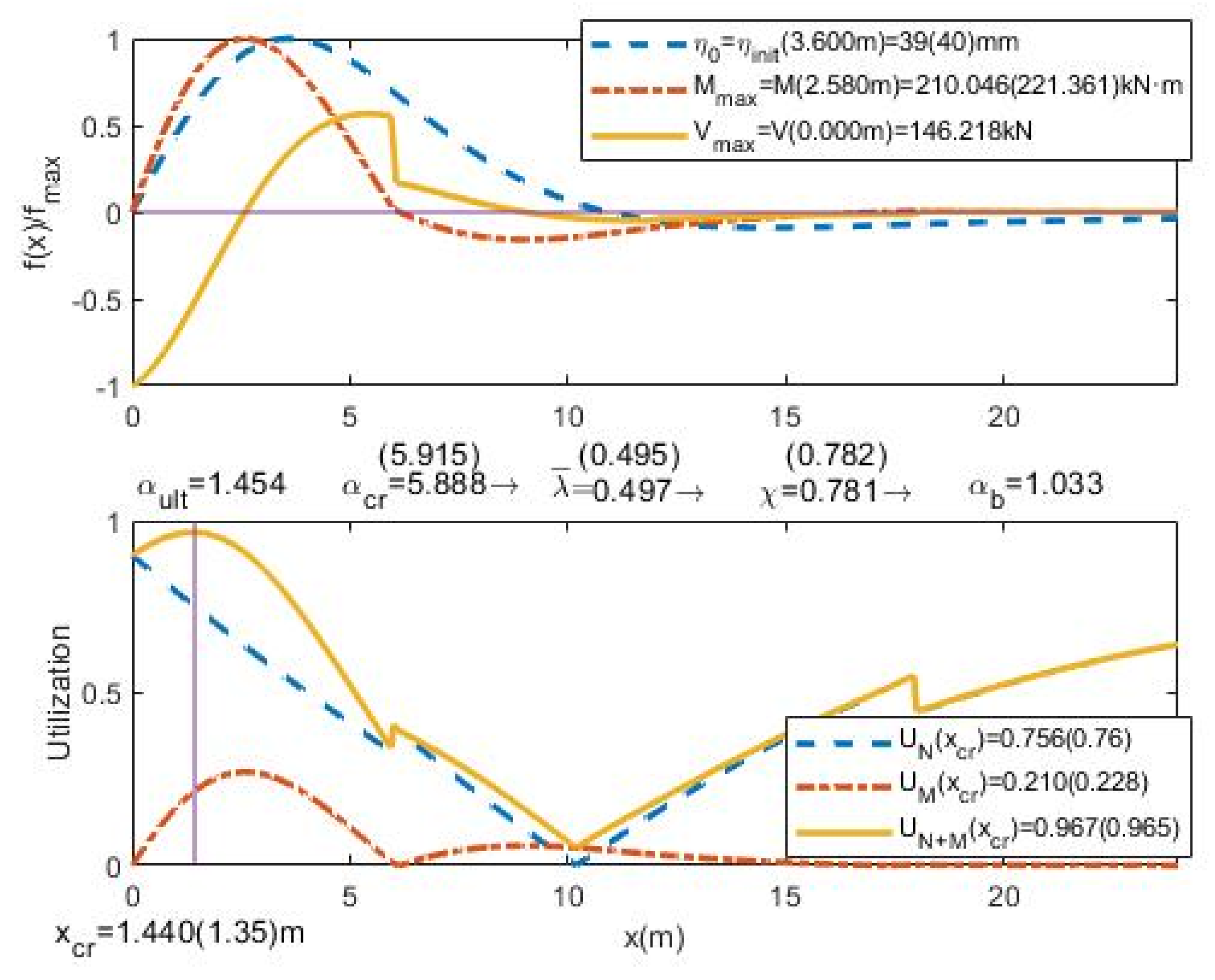 Applsci 10 08174 g003