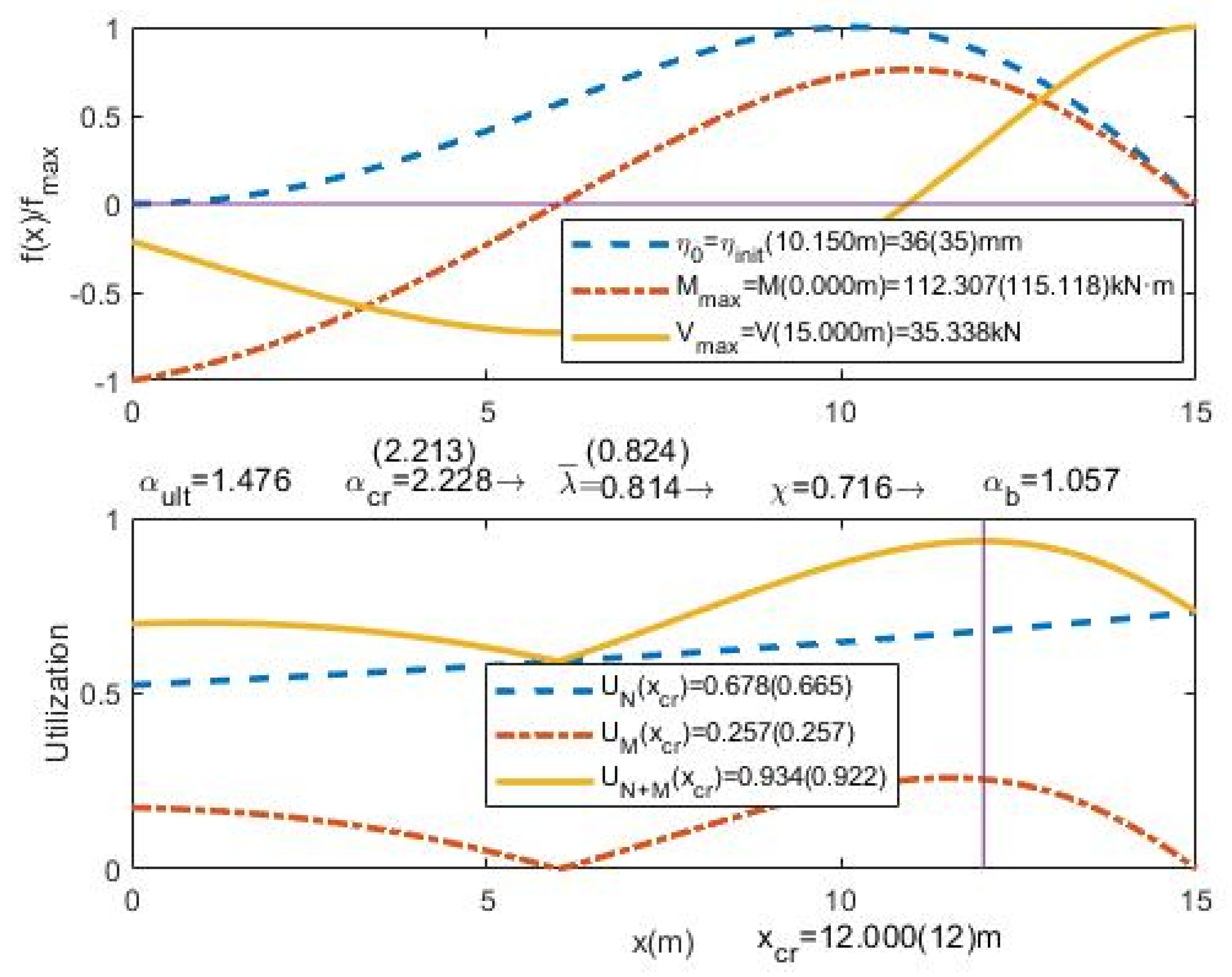 Applsci 10 08174 g009
