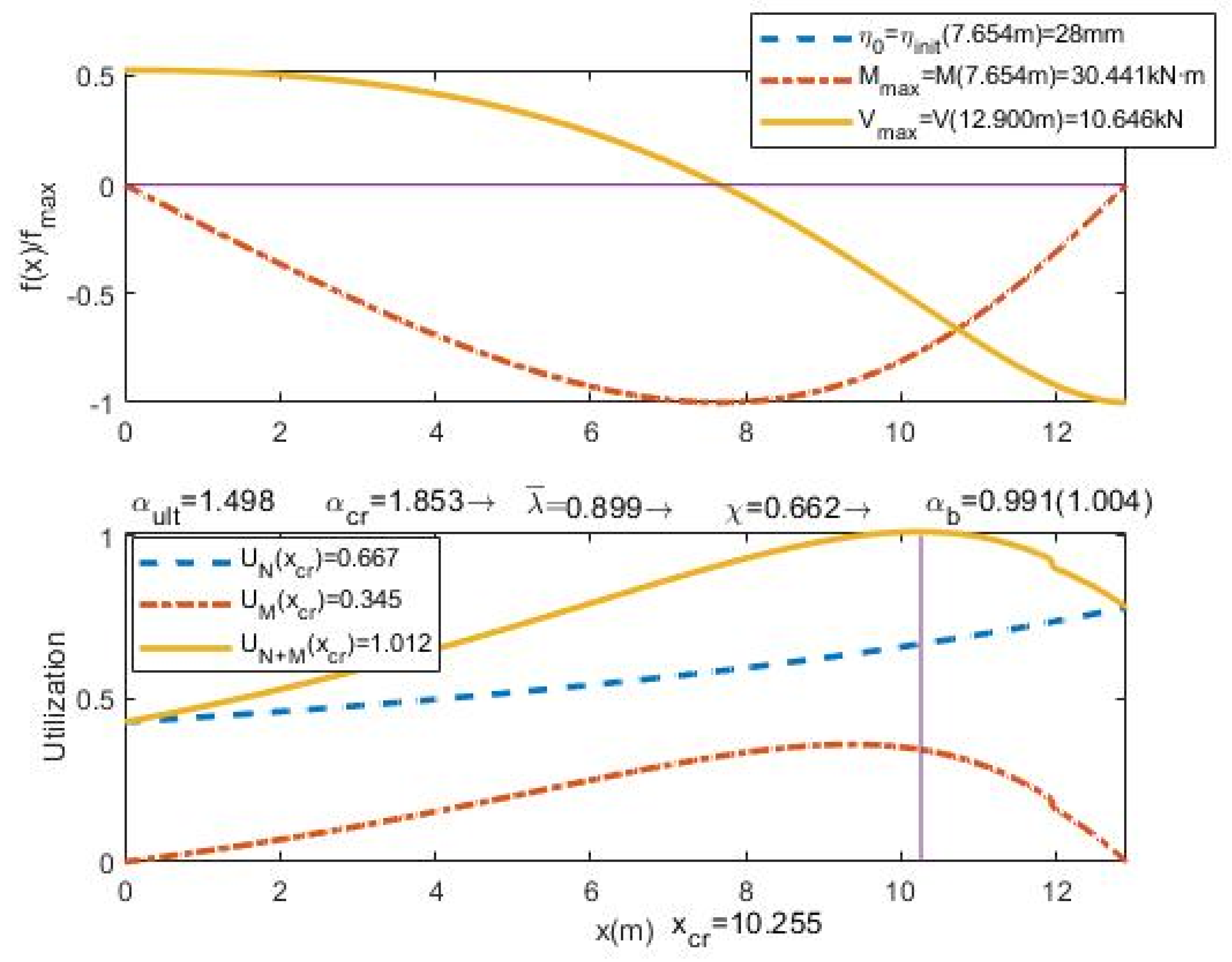 Applsci 10 08174 g011