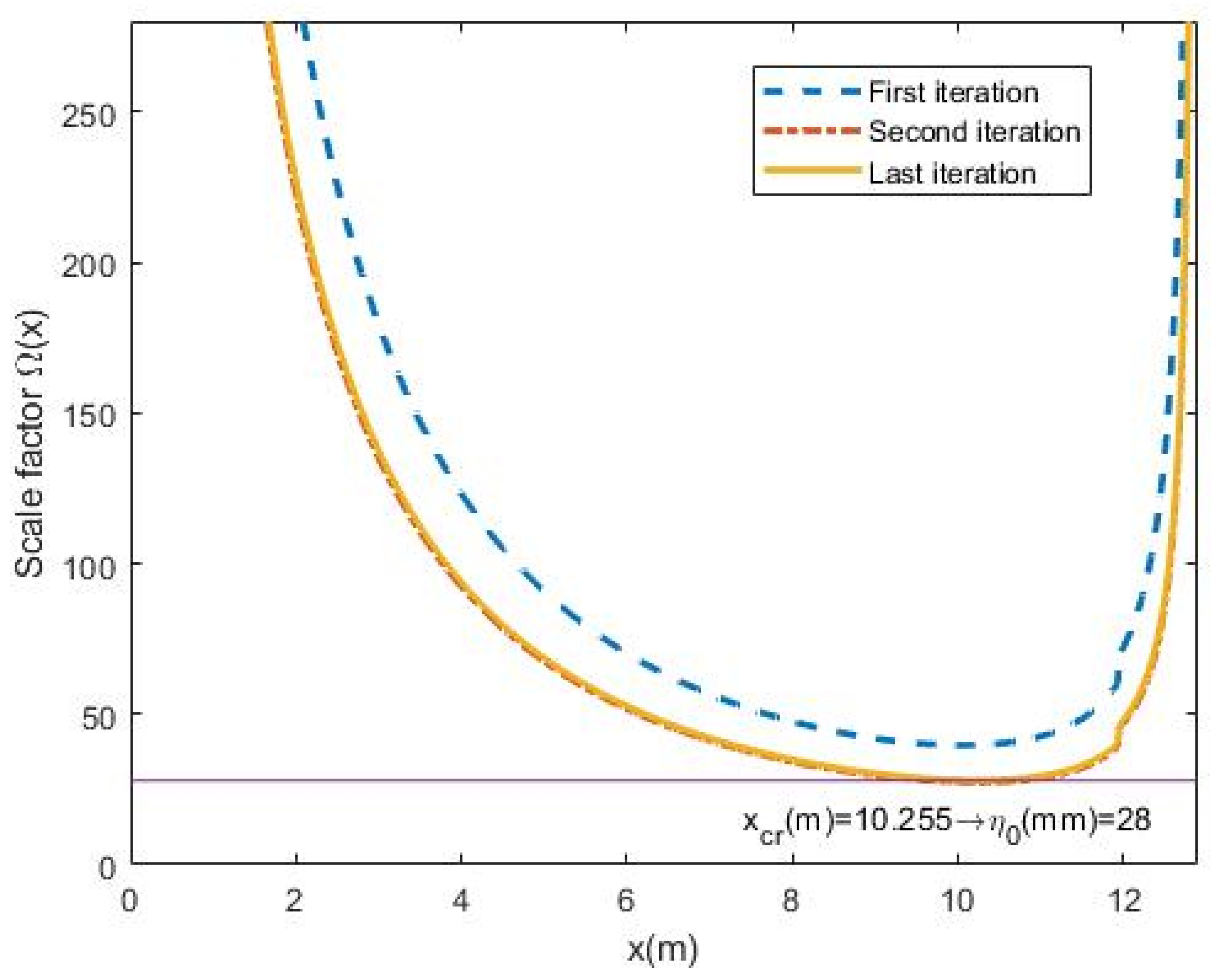 Applsci 10 08174 g012