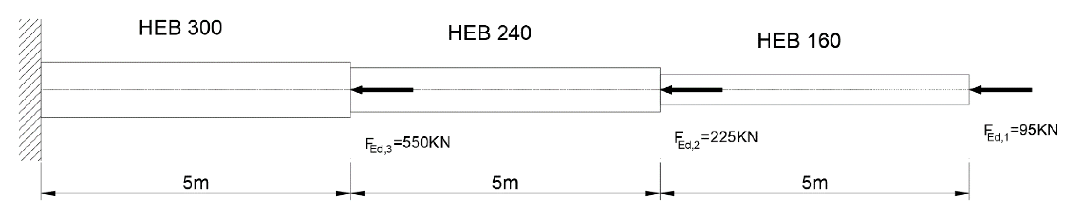 Applsci 10 08174 g014