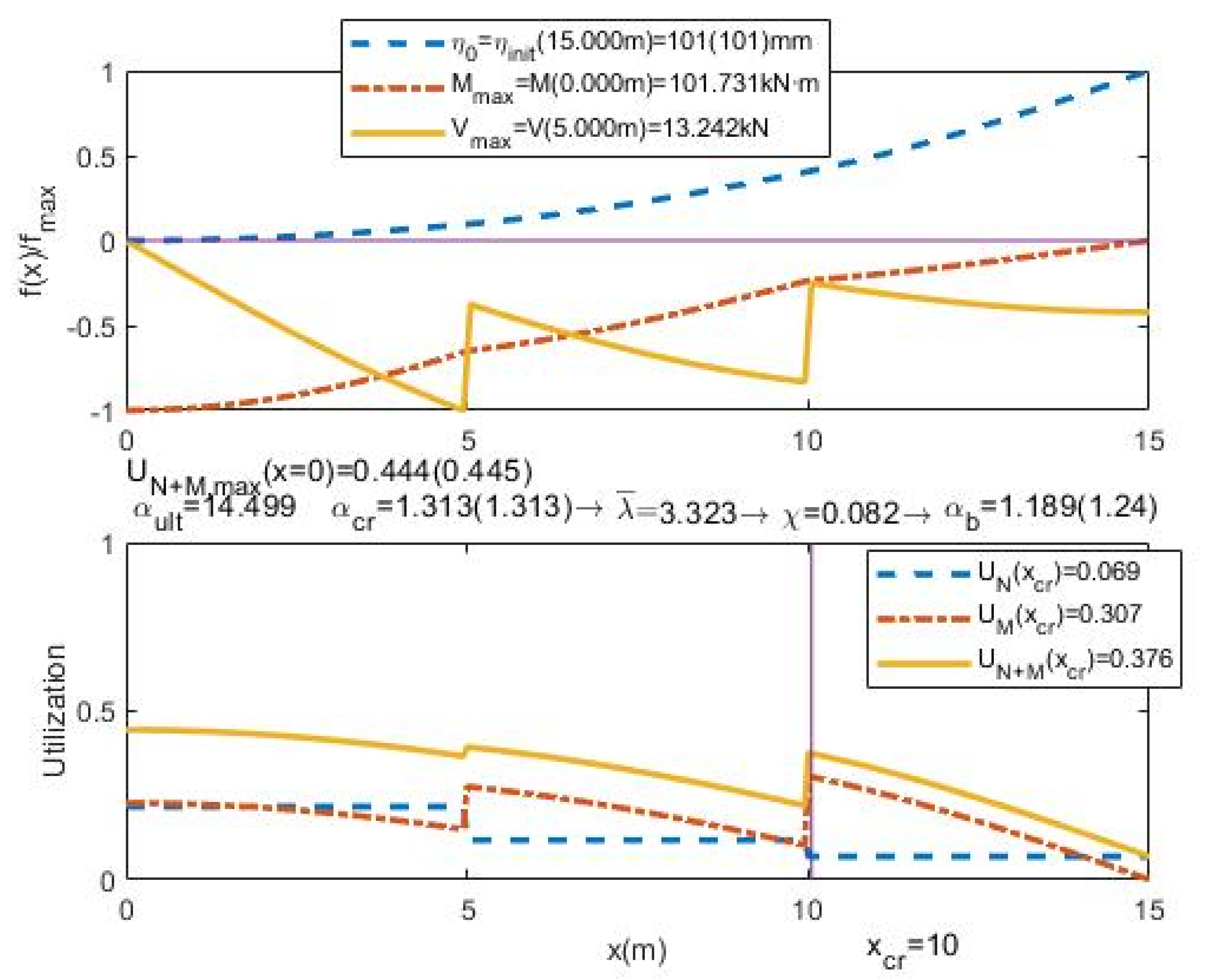 Applsci 10 08174 g015