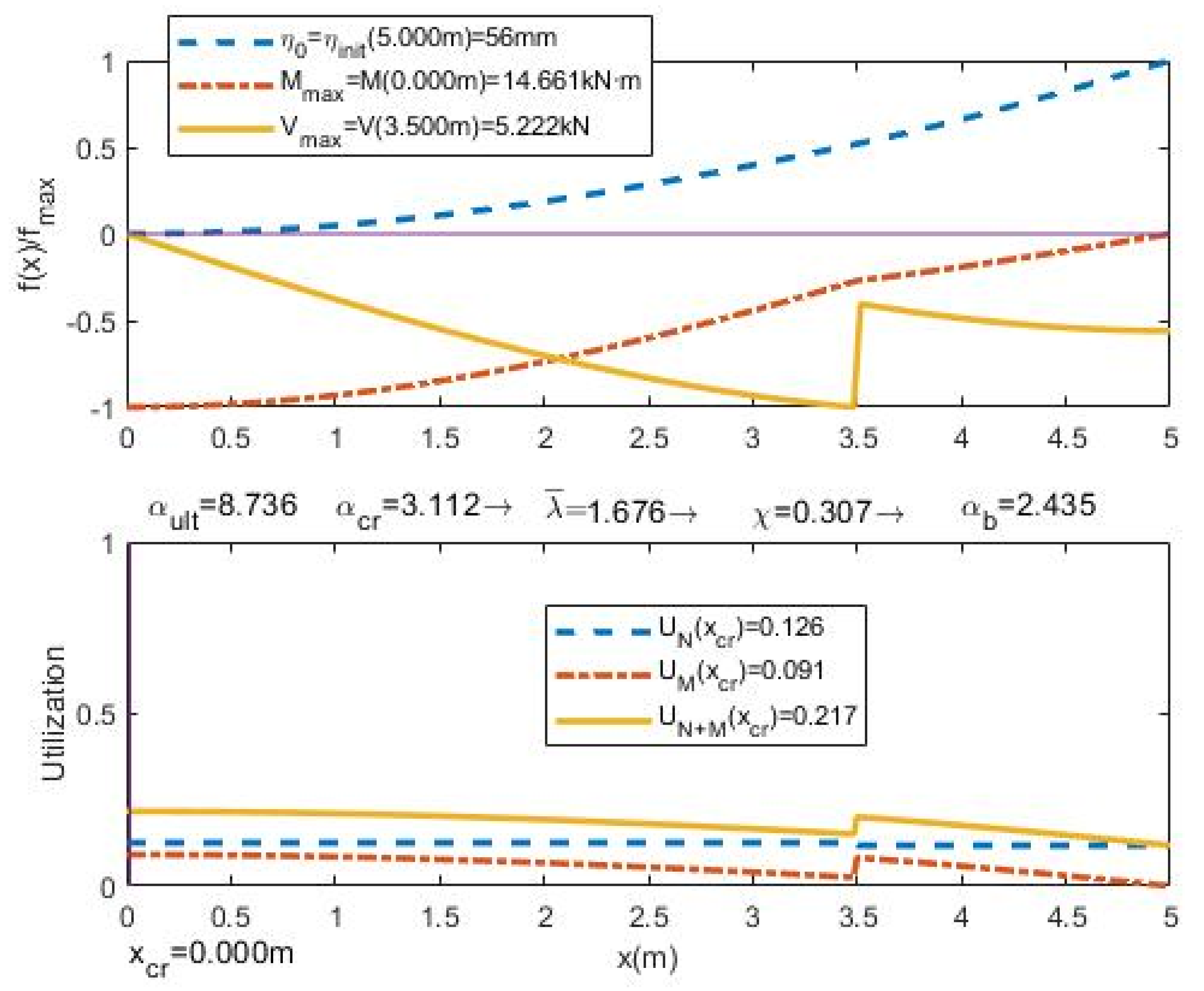 Applsci 10 08174 g019