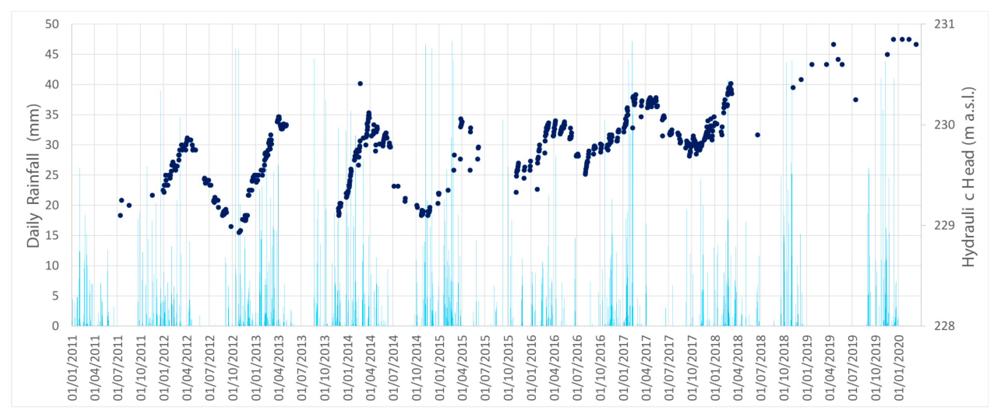 Applsci 10 08177 g007 Applsci 10 08177 g007