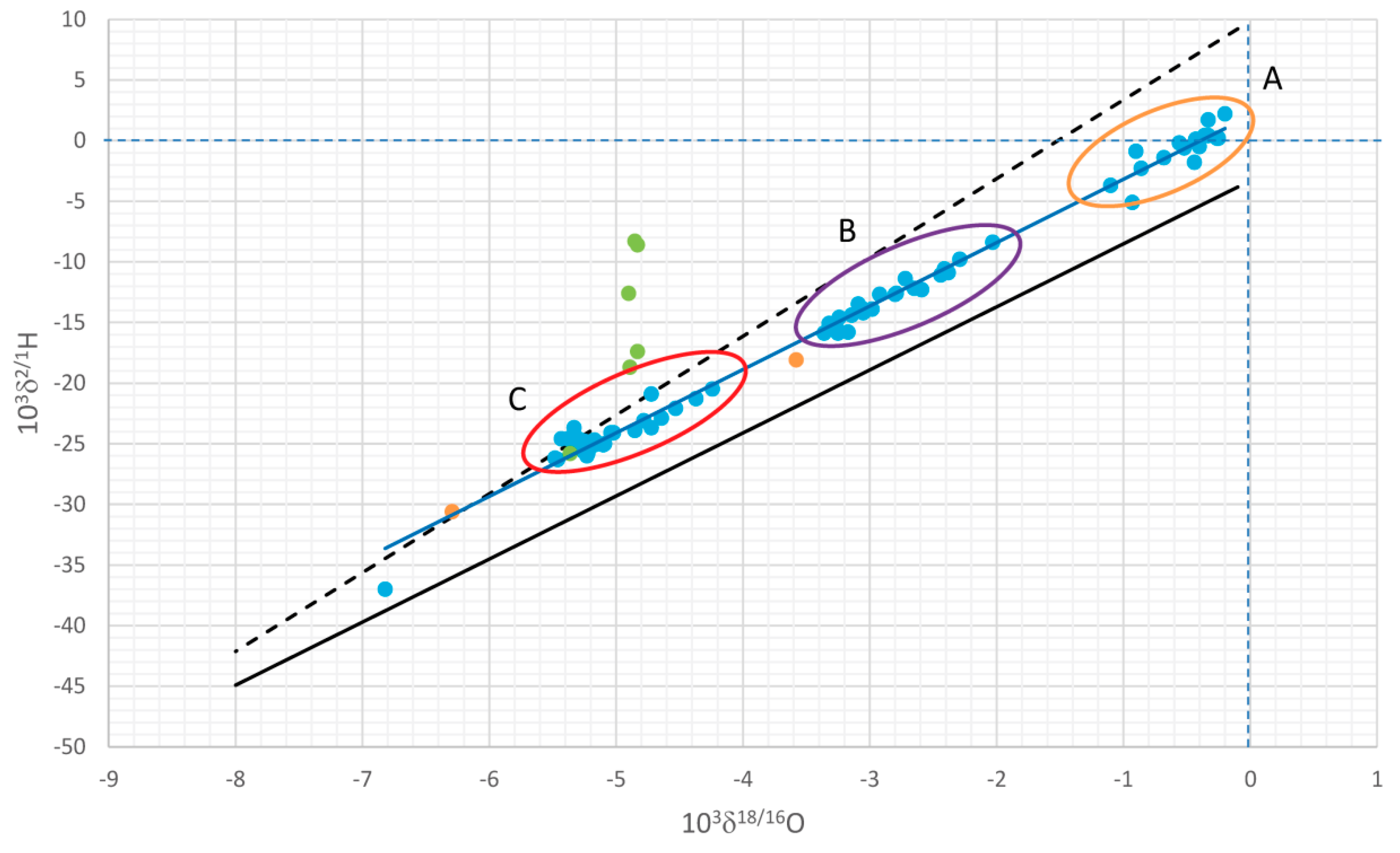 Applsci 10 08177 g009 Applsci 10 08177 g009