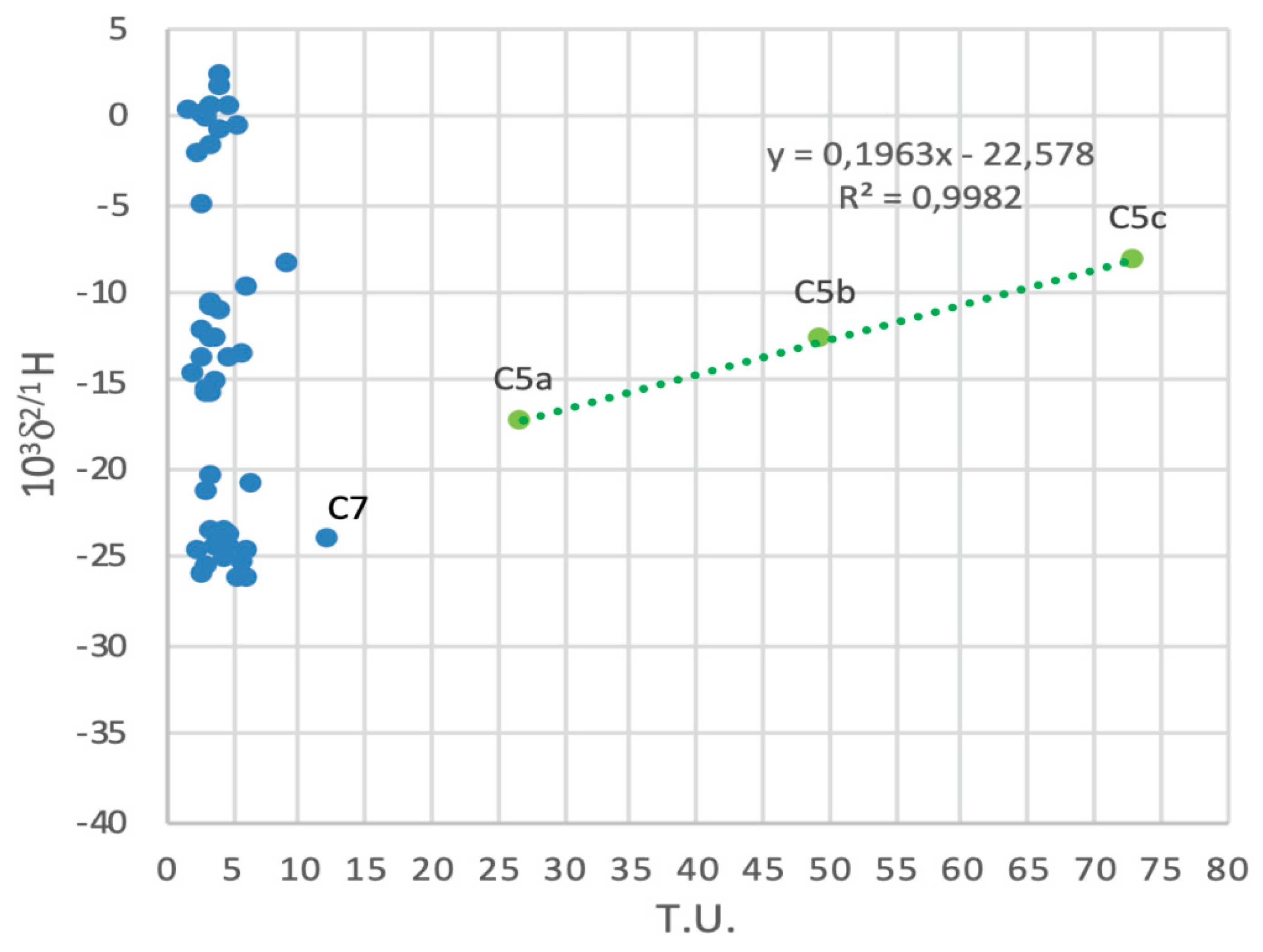 Applsci 10 08177 g011 Applsci 10 08177 g011