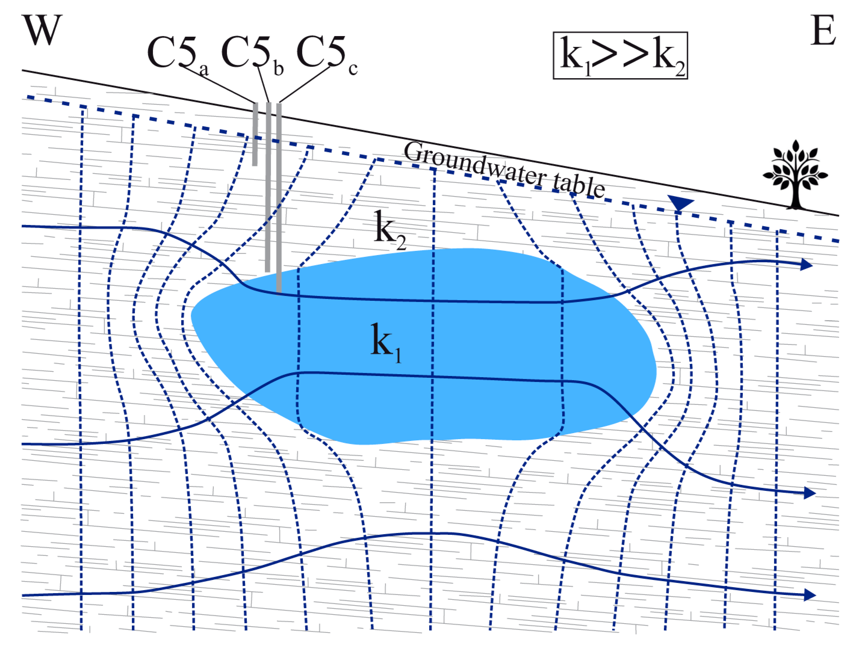 Applsci 10 08177 g012 Applsci 10 08177 g012