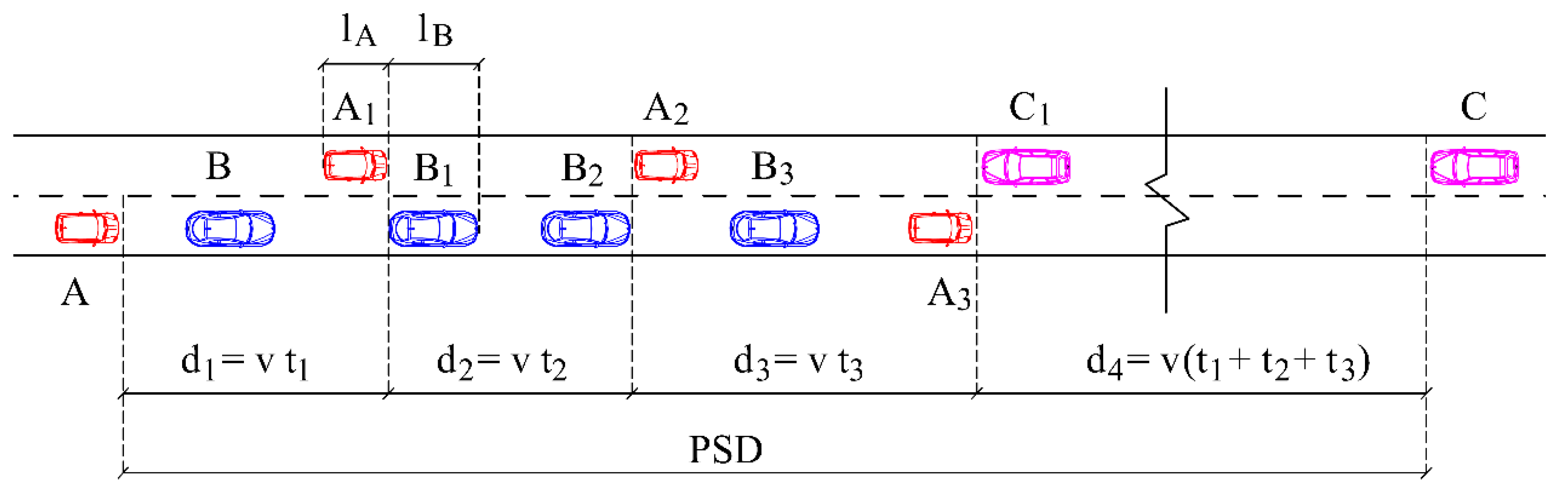 Applsci 10 08182 g001 Applsci 10 08182 g001