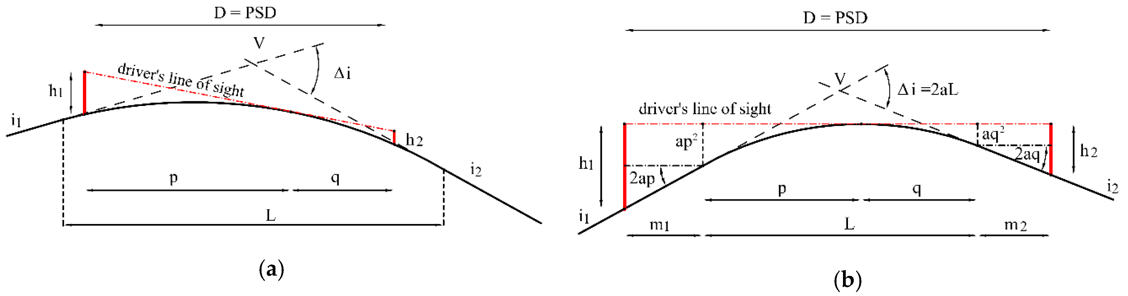 Applsci 10 08182 g004 Applsci 10 08182 g004