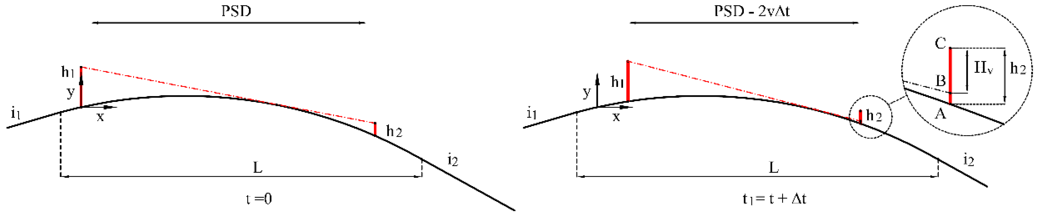 Applsci 10 08182 g011 Applsci 10 08182 g011