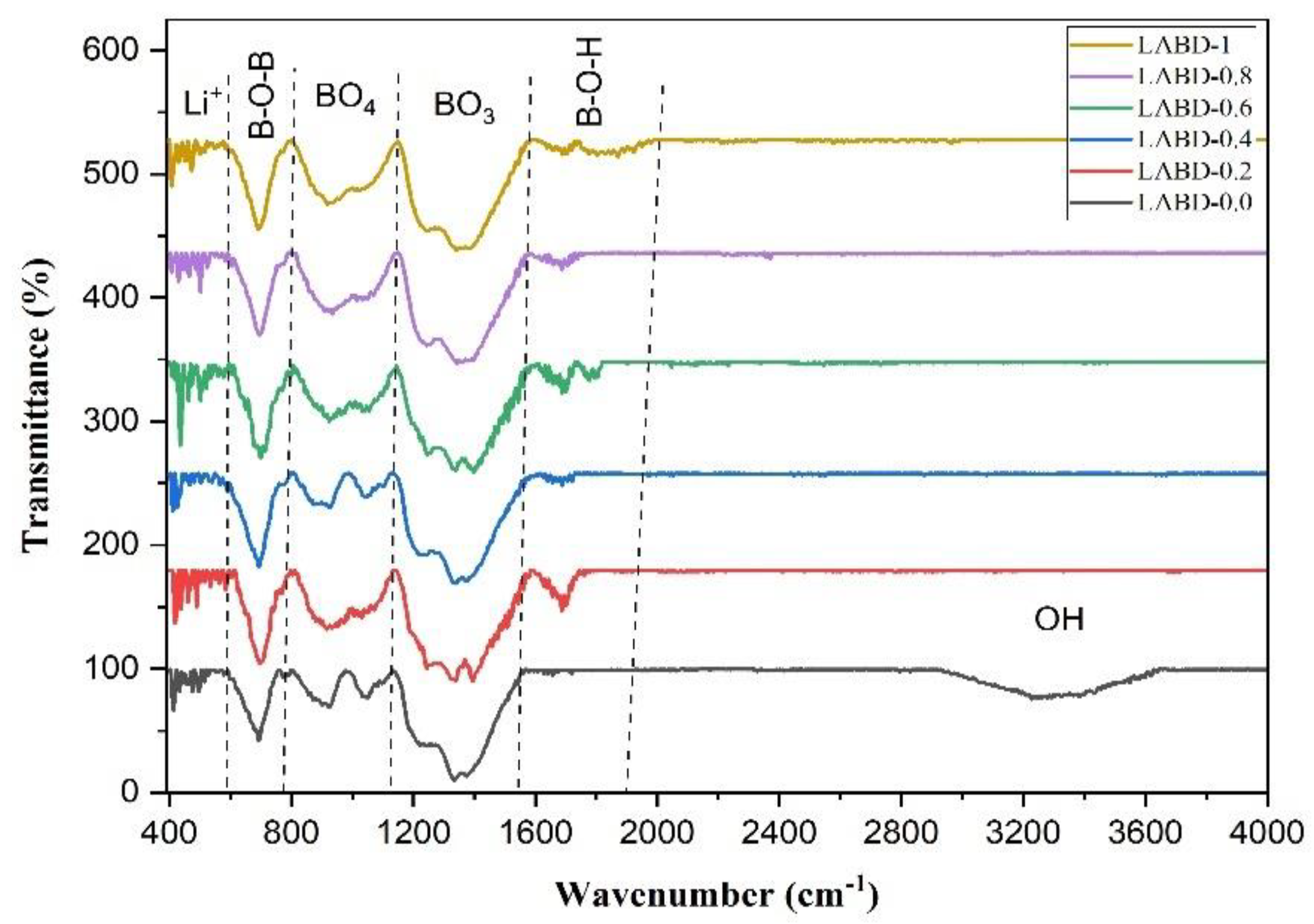 Applsci 10 08183 g002 Applsci 10 08183 g002