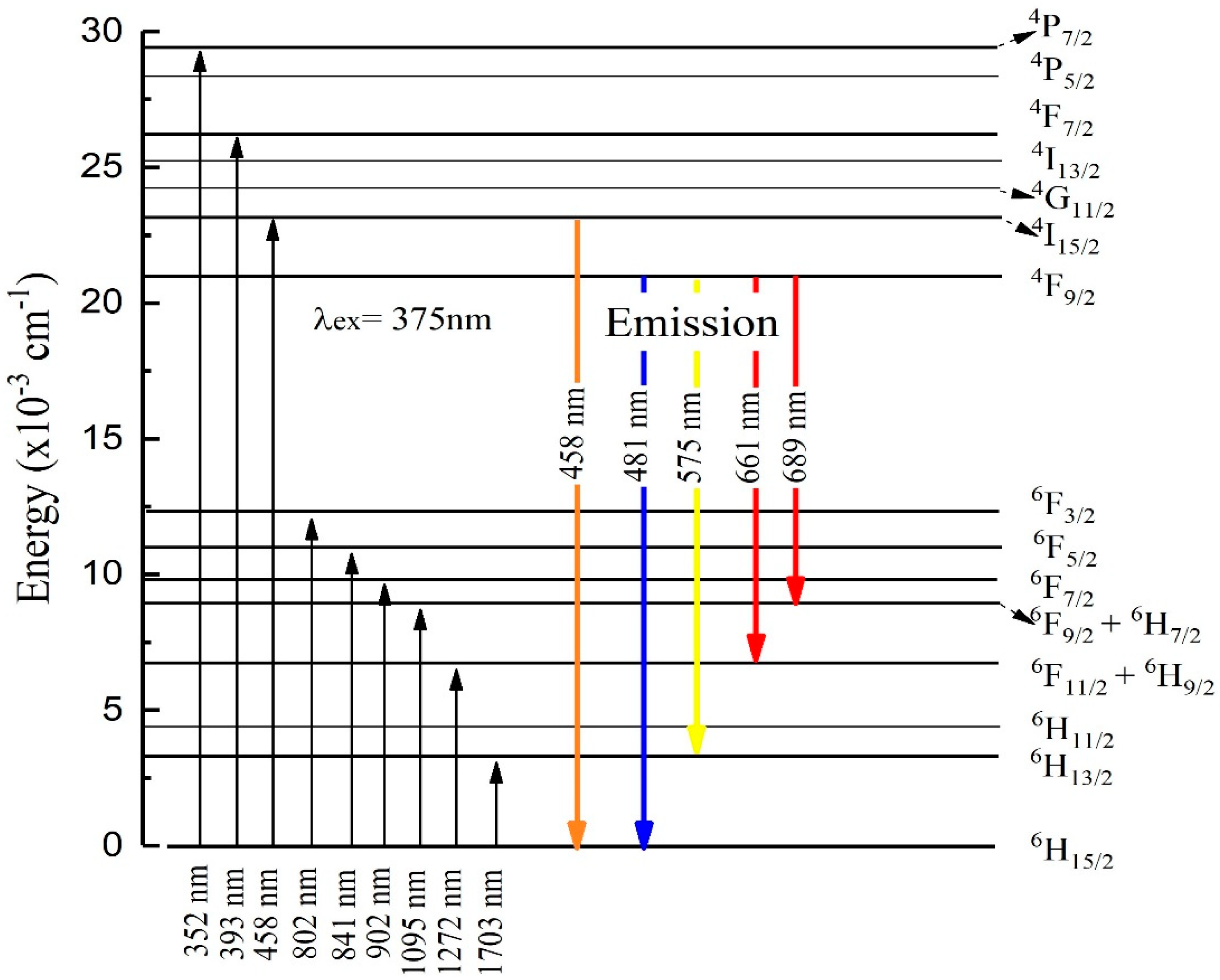 Applsci 10 08183 g011 Applsci 10 08183 g011