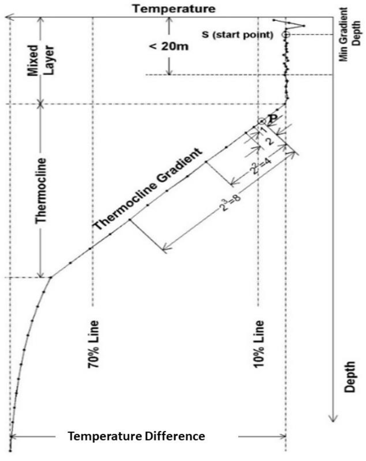 Applsci 10 08185 g001