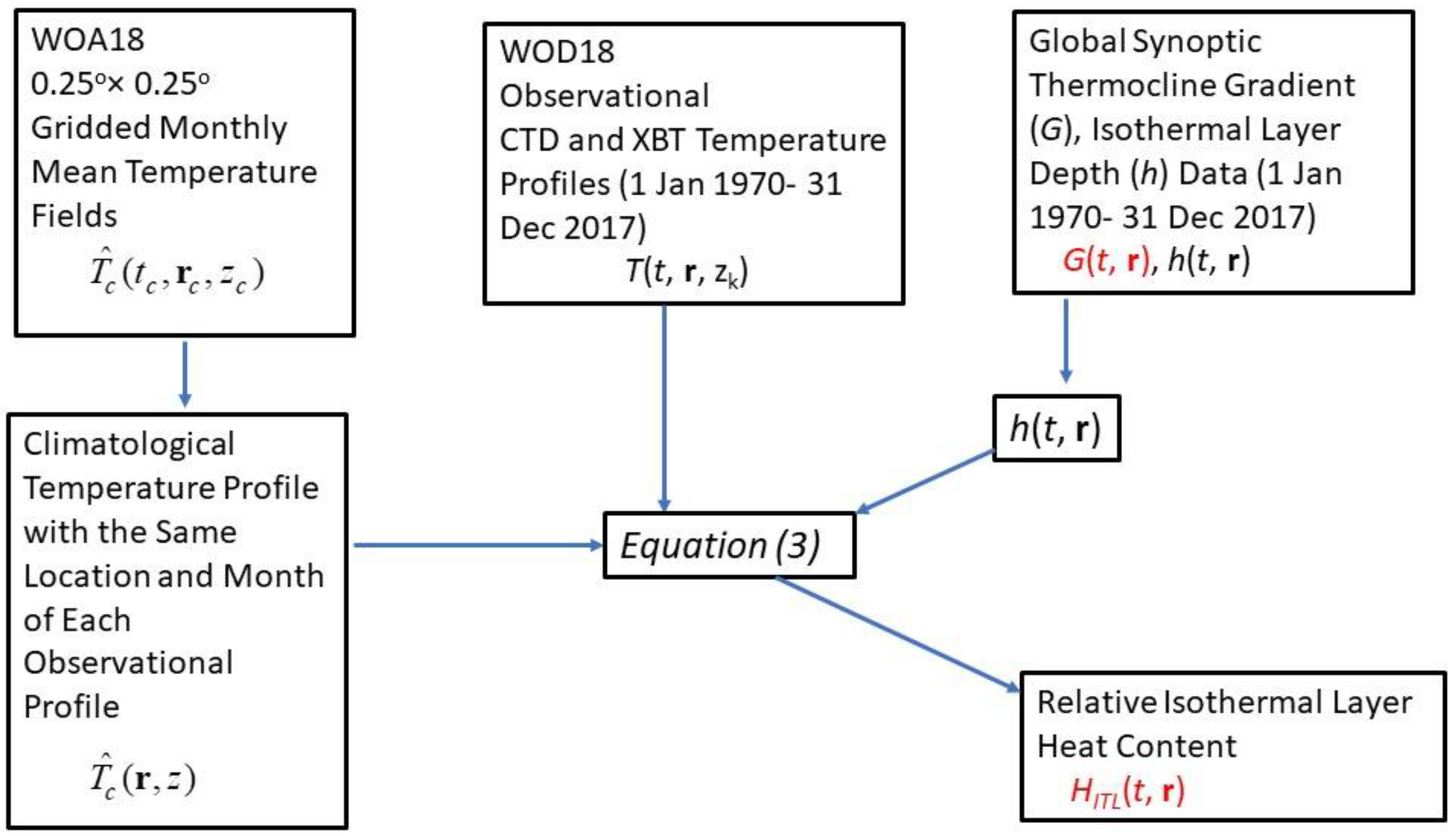 Applsci 10 08185 g002