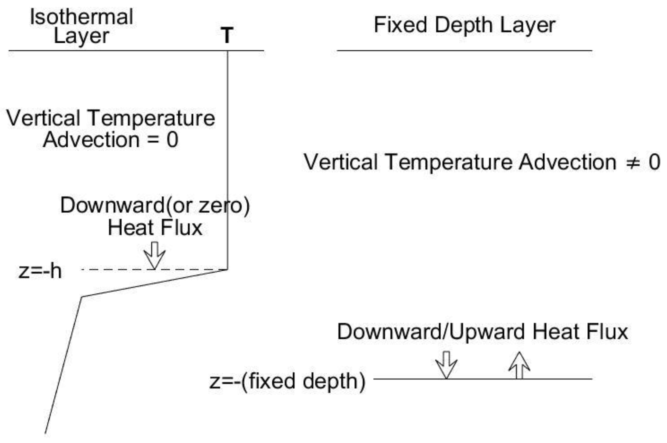 Applsci 10 08185 g007