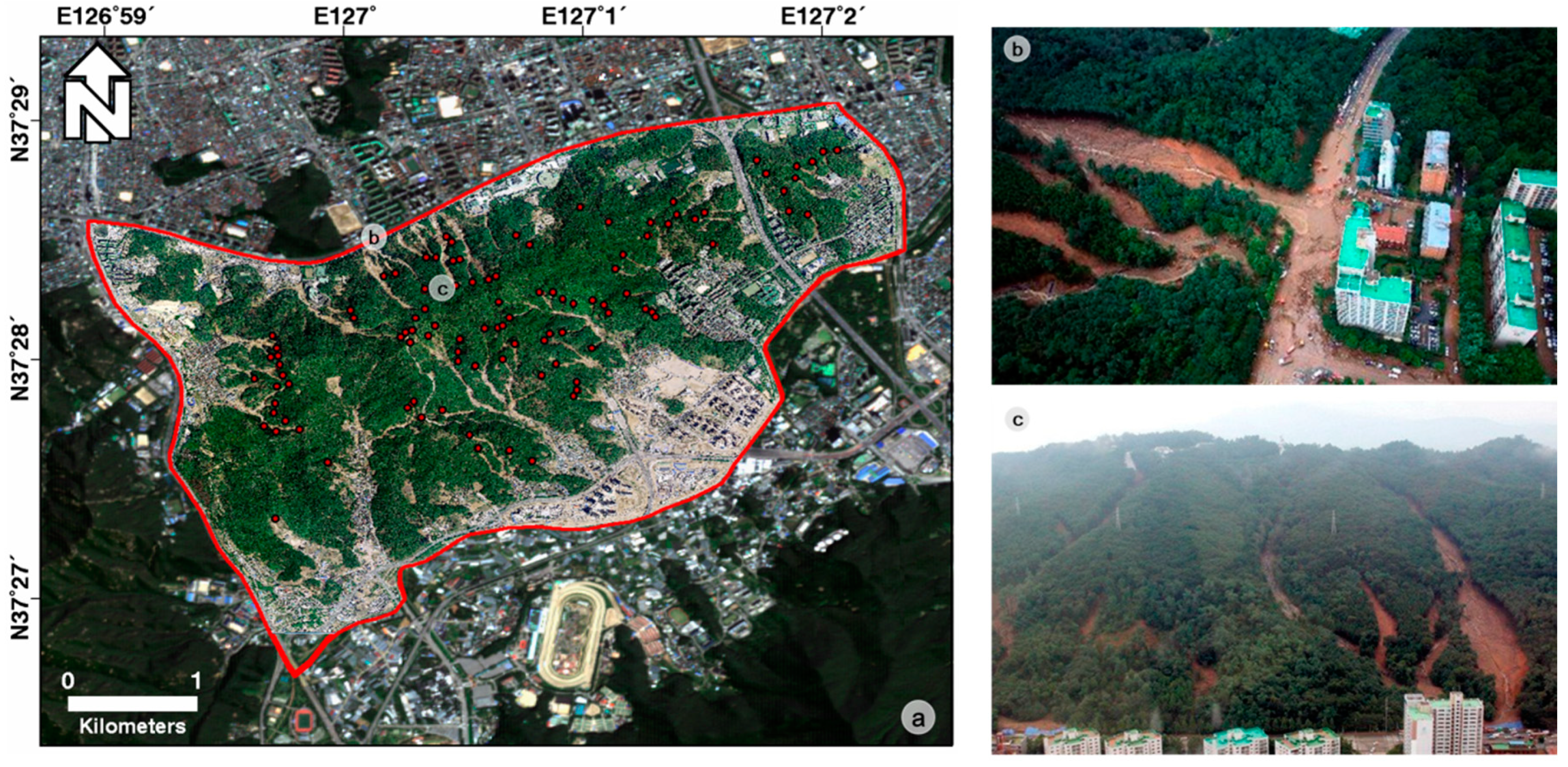 Applsci 10 08189 g002