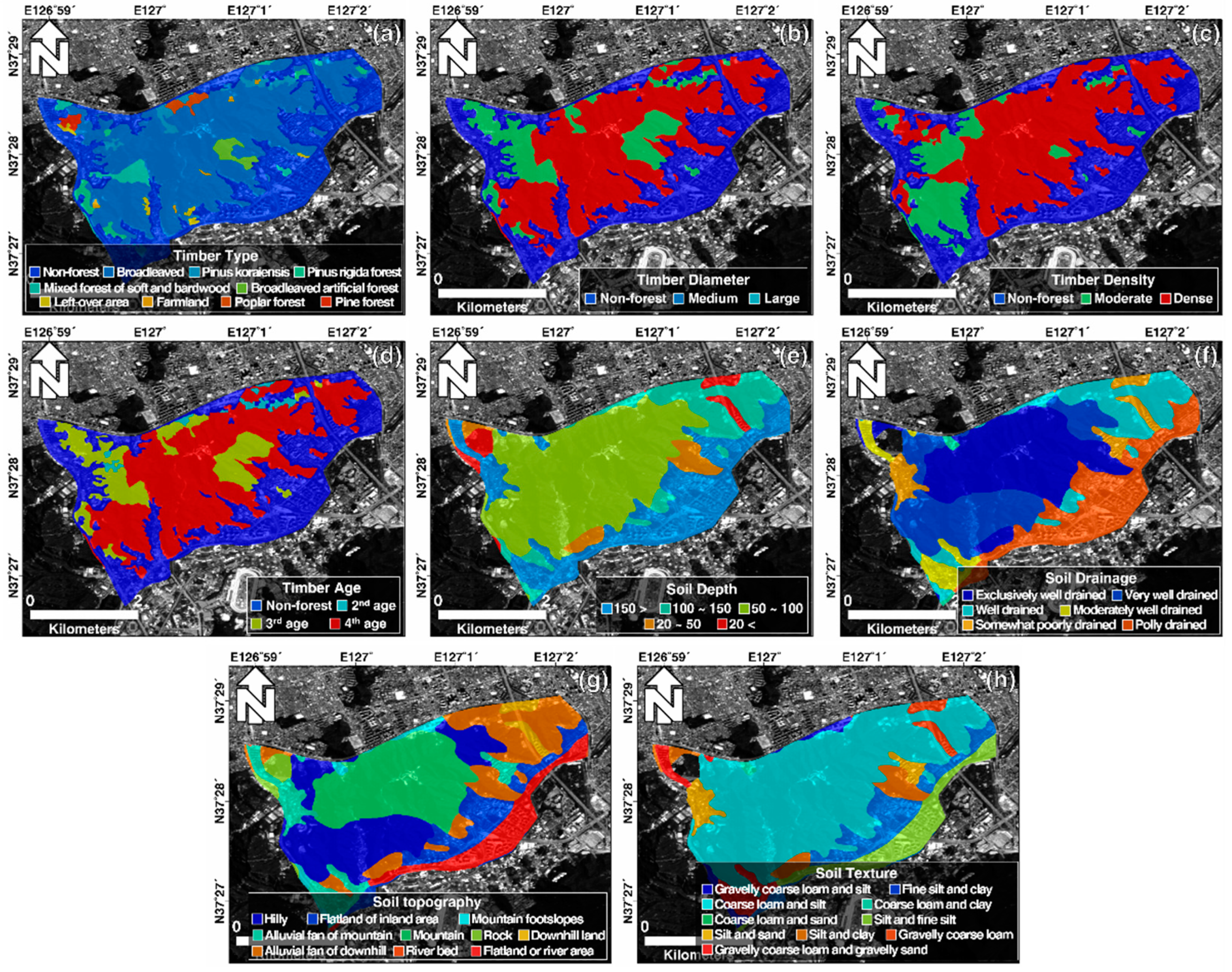 Applsci 10 08189 g004