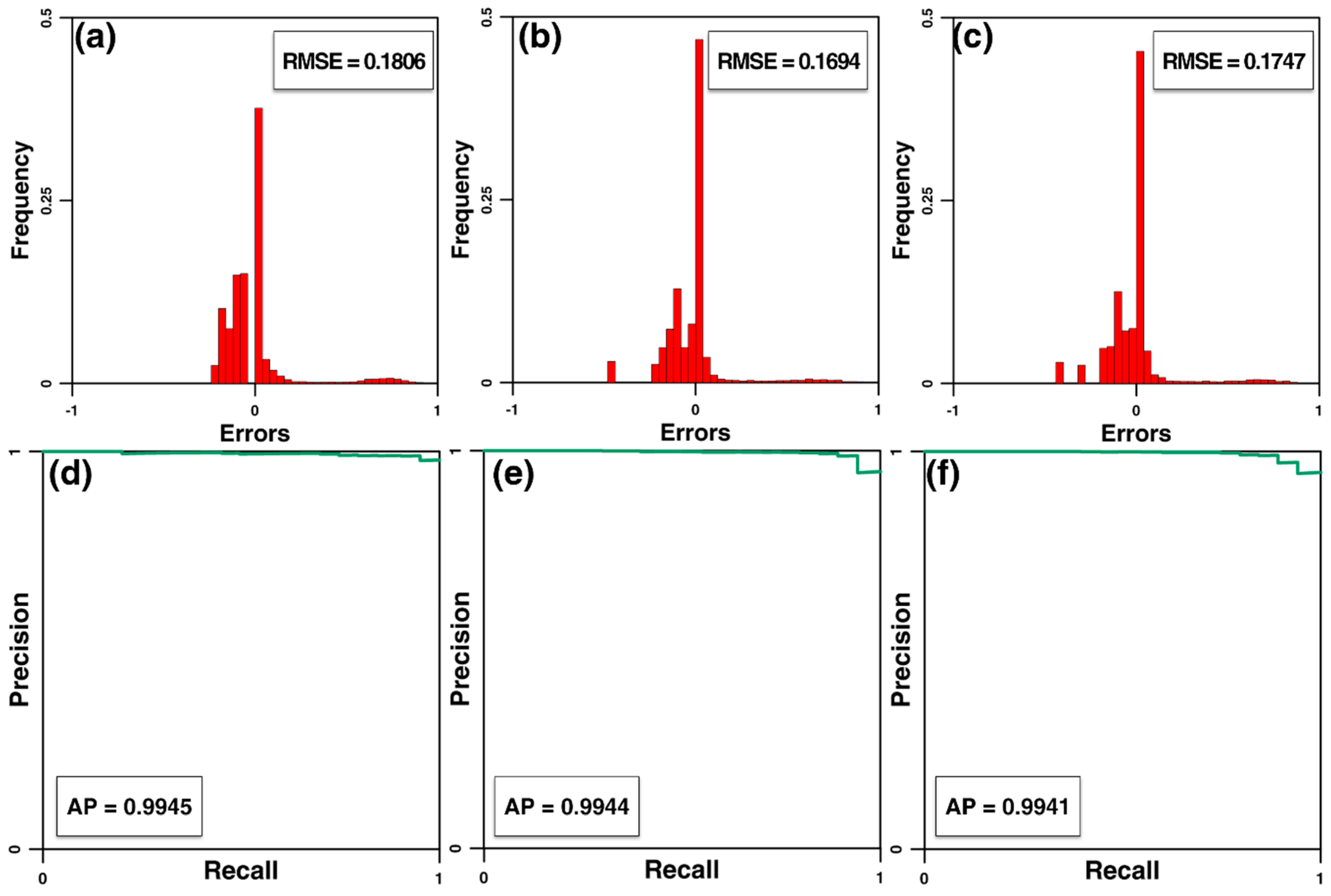 Applsci 10 08189 g007