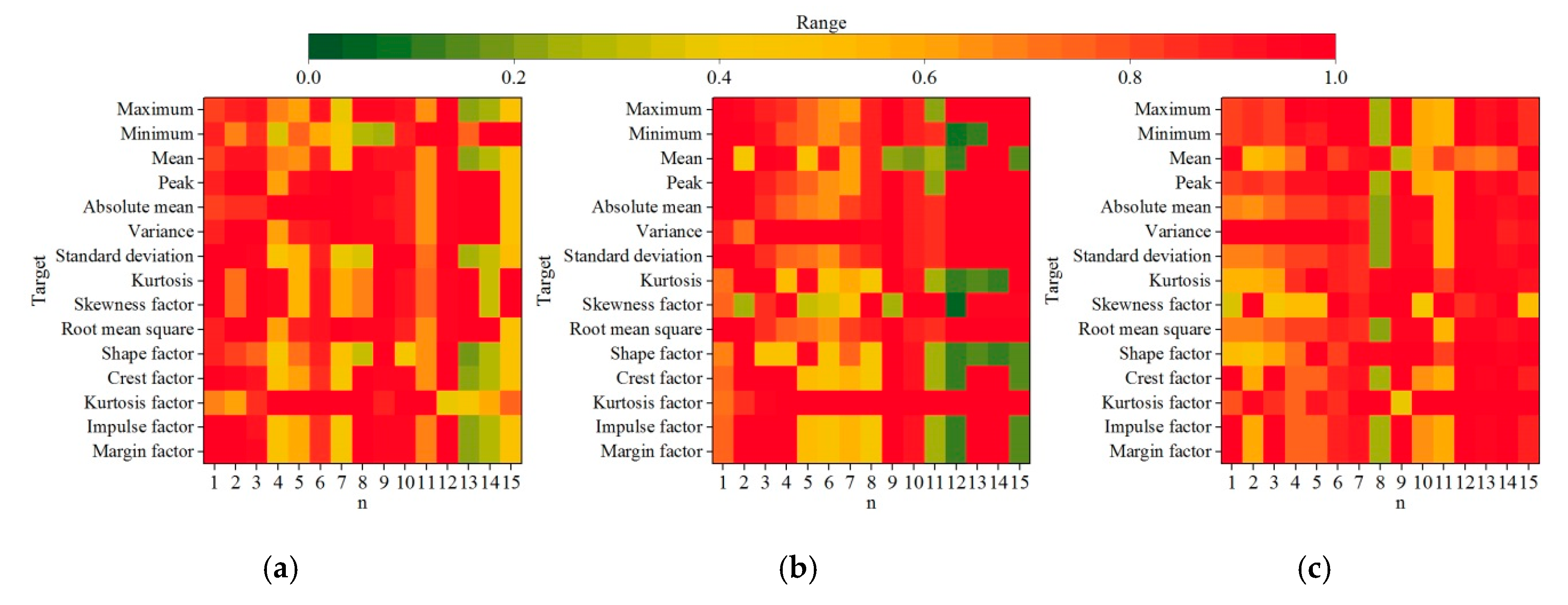 Applsci 10 08190 g006