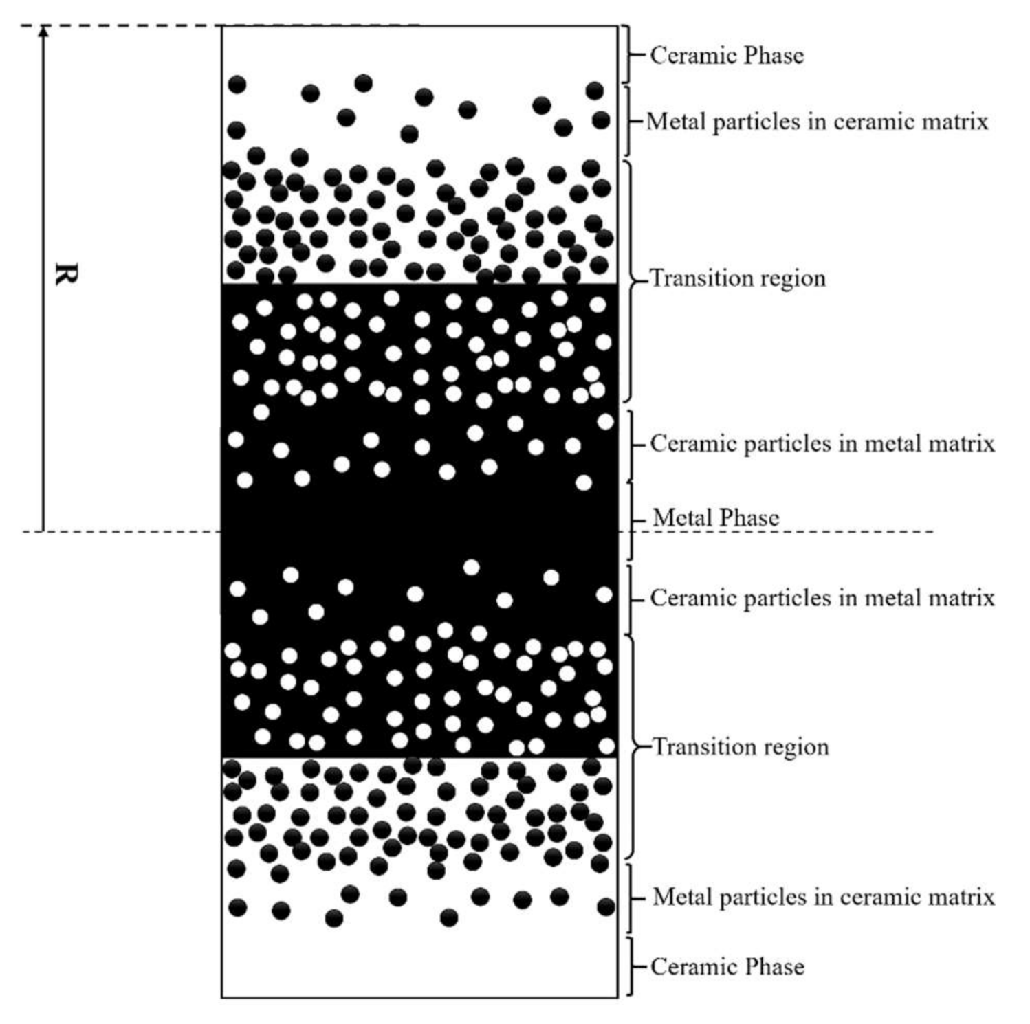 Applsci 10 08197 g001 Applsci 10 08197 g001
