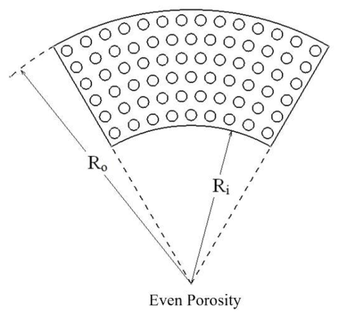 Applsci 10 08197 g002 Applsci 10 08197 g002