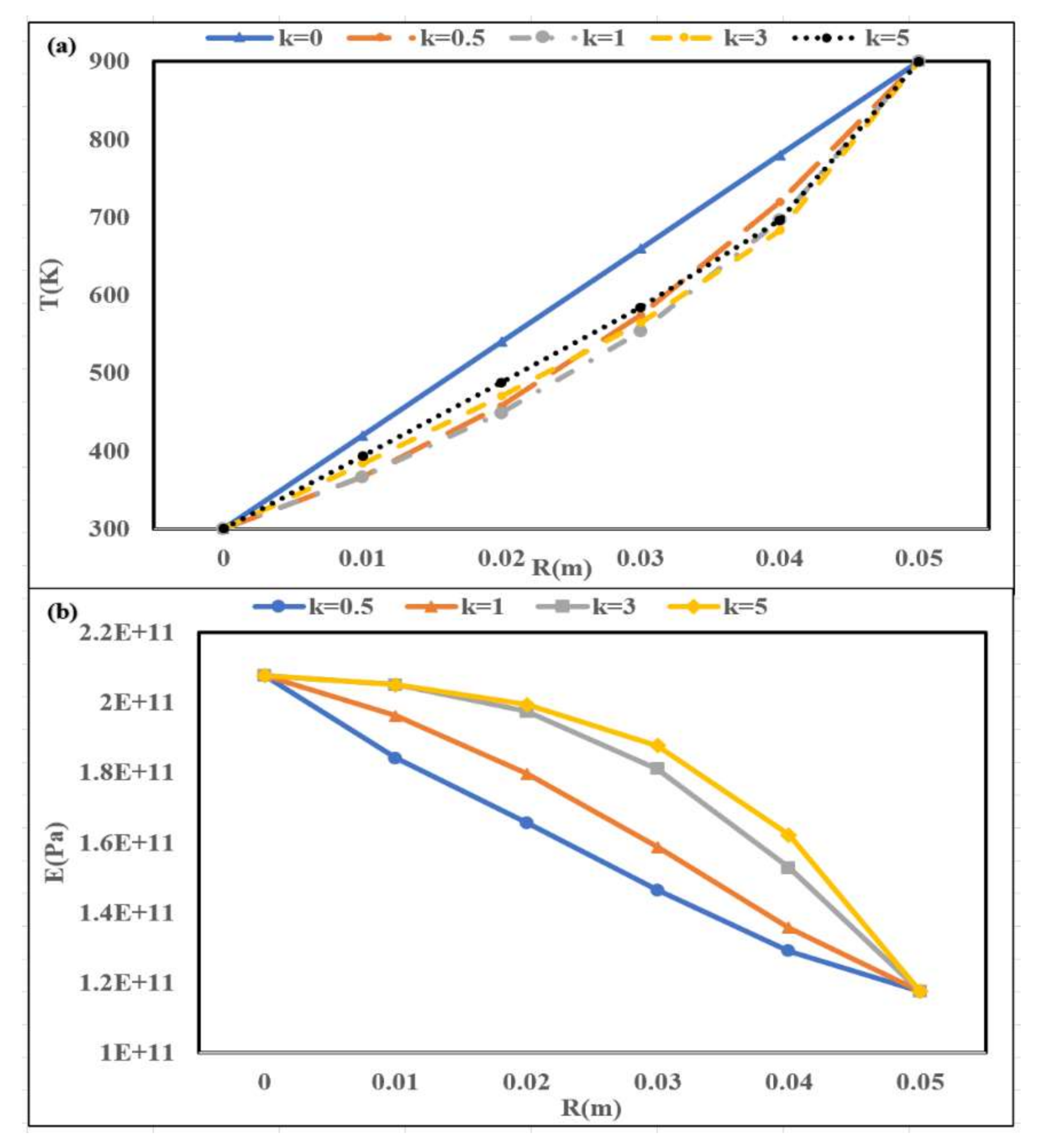 Applsci 10 08197 g004 Applsci 10 08197 g004