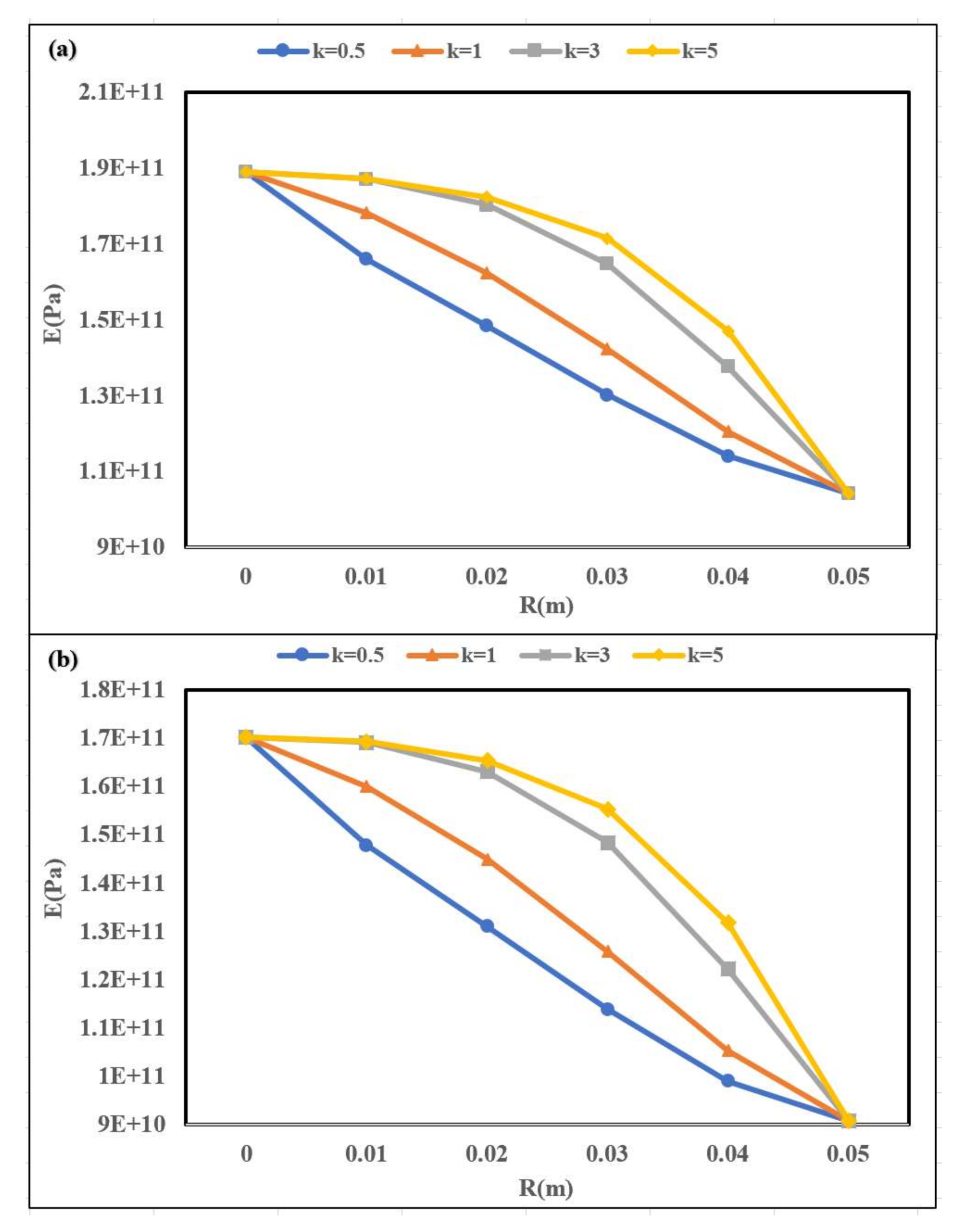 Applsci 10 08197 g005 Applsci 10 08197 g005