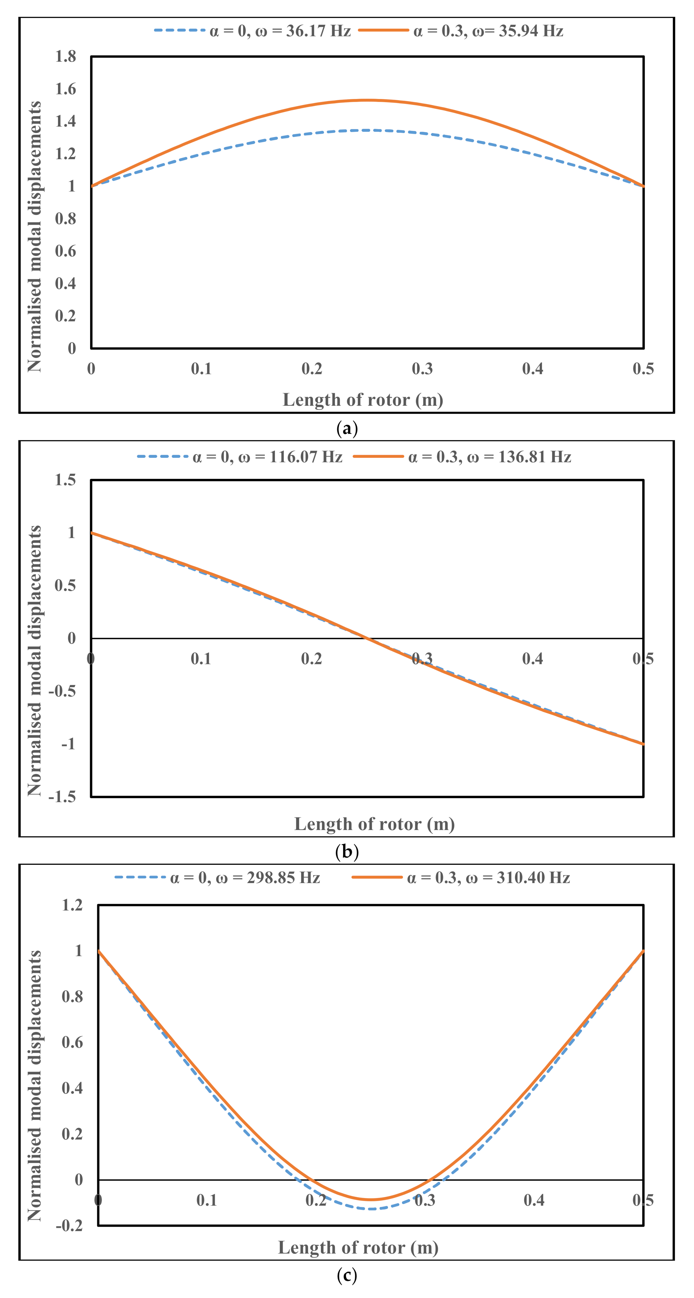 Applsci 10 08197 g006 Applsci 10 08197 g006