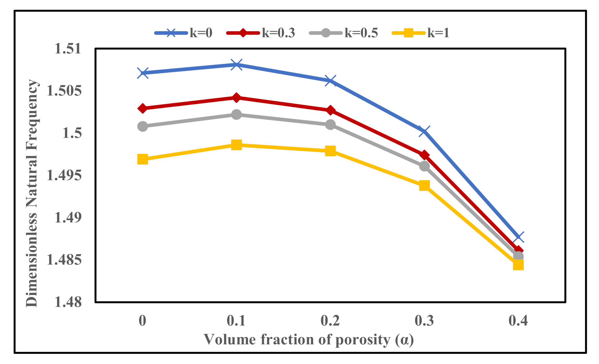 Applsci 10 08197 g007 Applsci 10 08197 g007