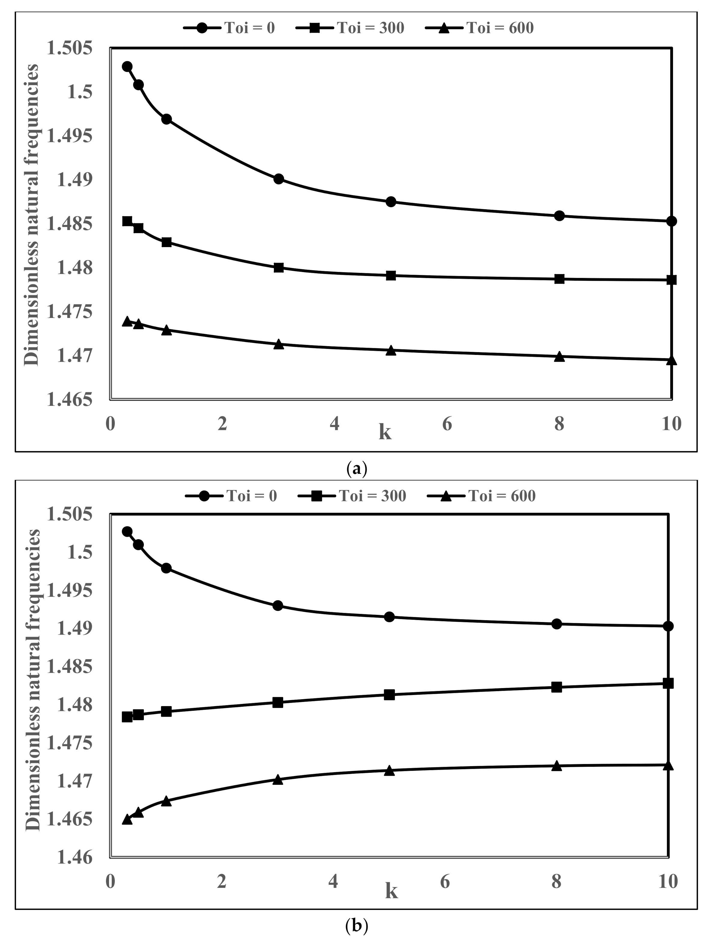 Applsci 10 08197 g009 Applsci 10 08197 g009