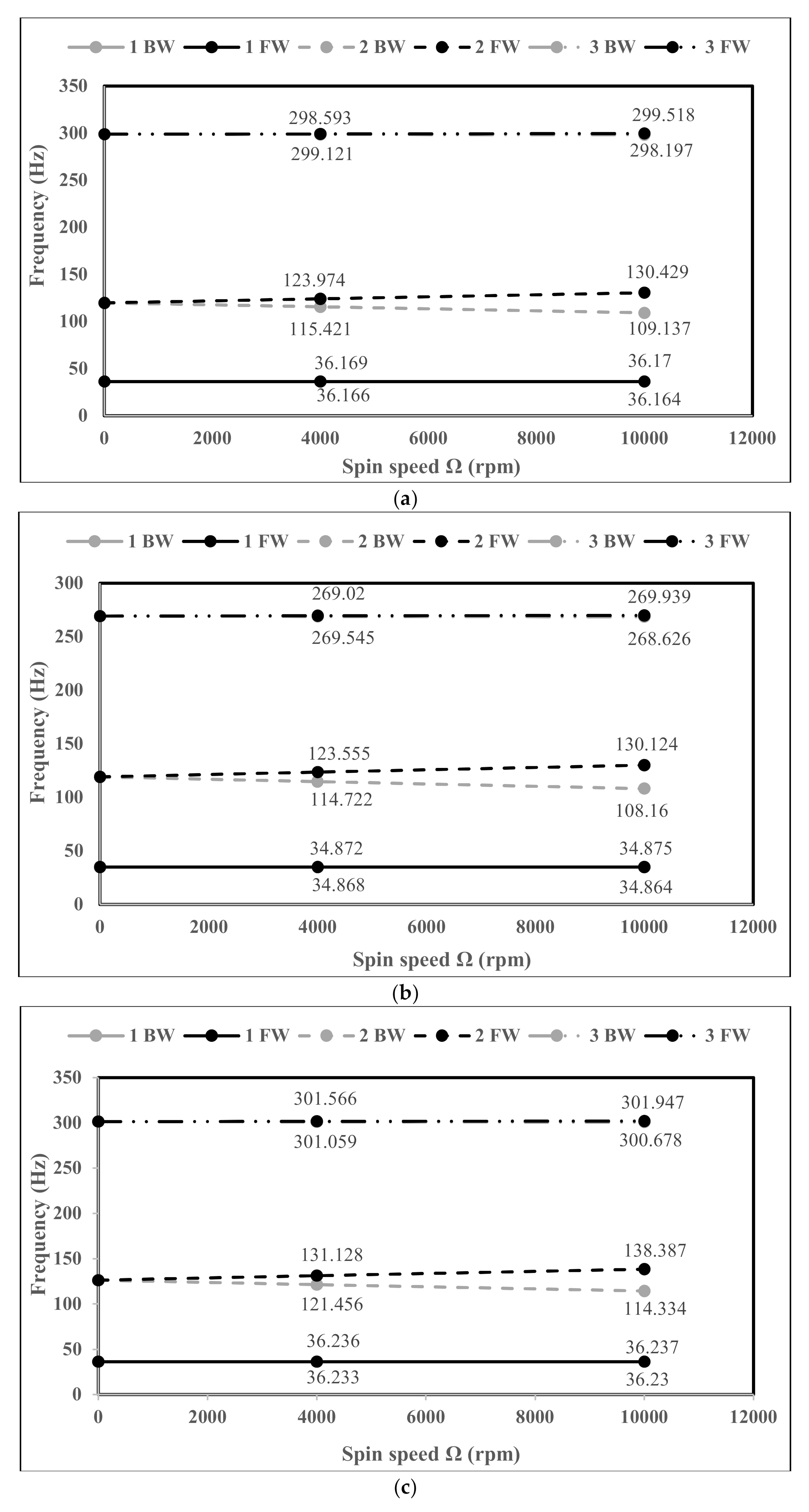 Applsci 10 08197 g010a Applsci 10 08197 g010a