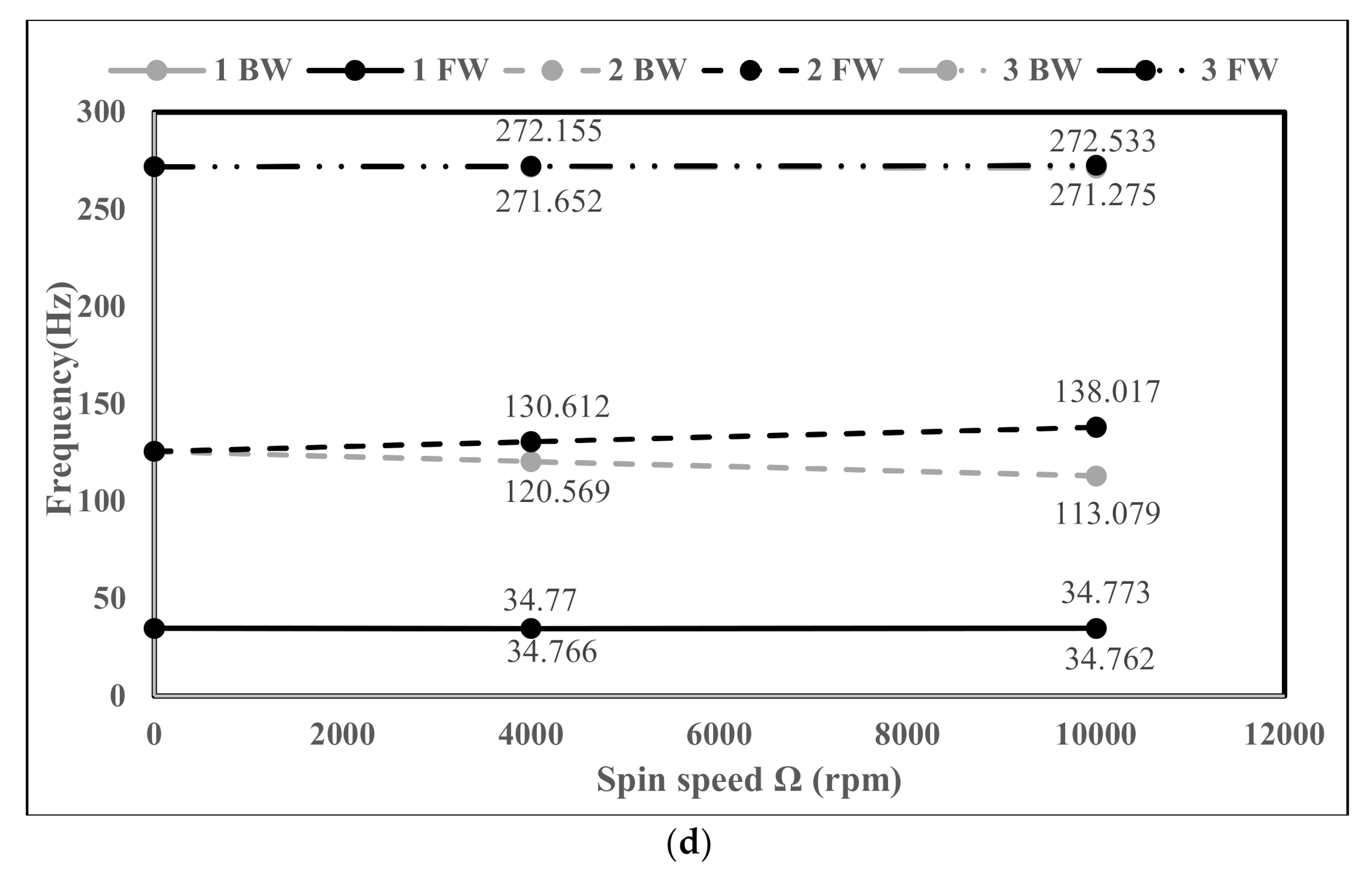 Applsci 10 08197 g010b Applsci 10 08197 g010b