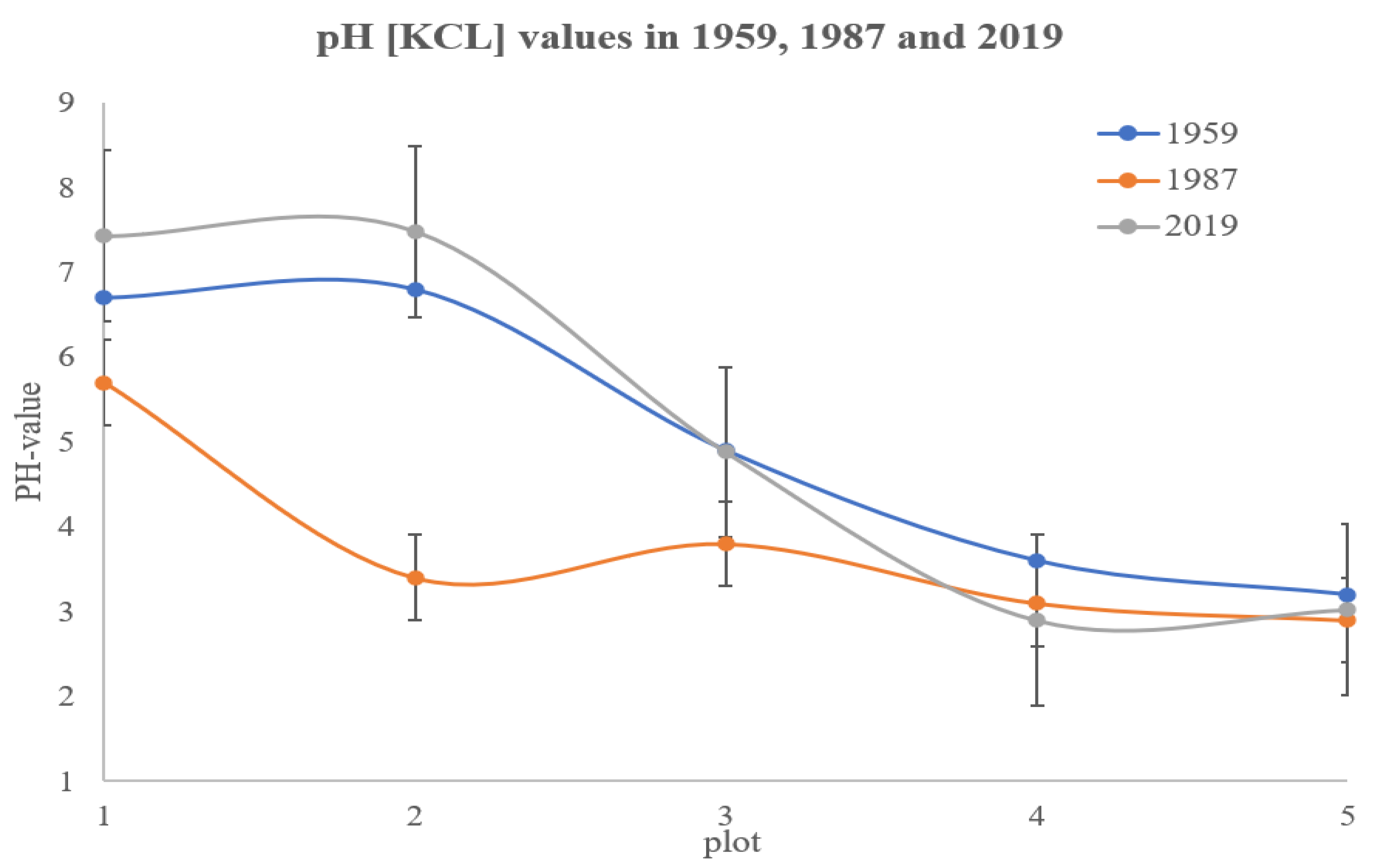 Applsci 10 08202 g004