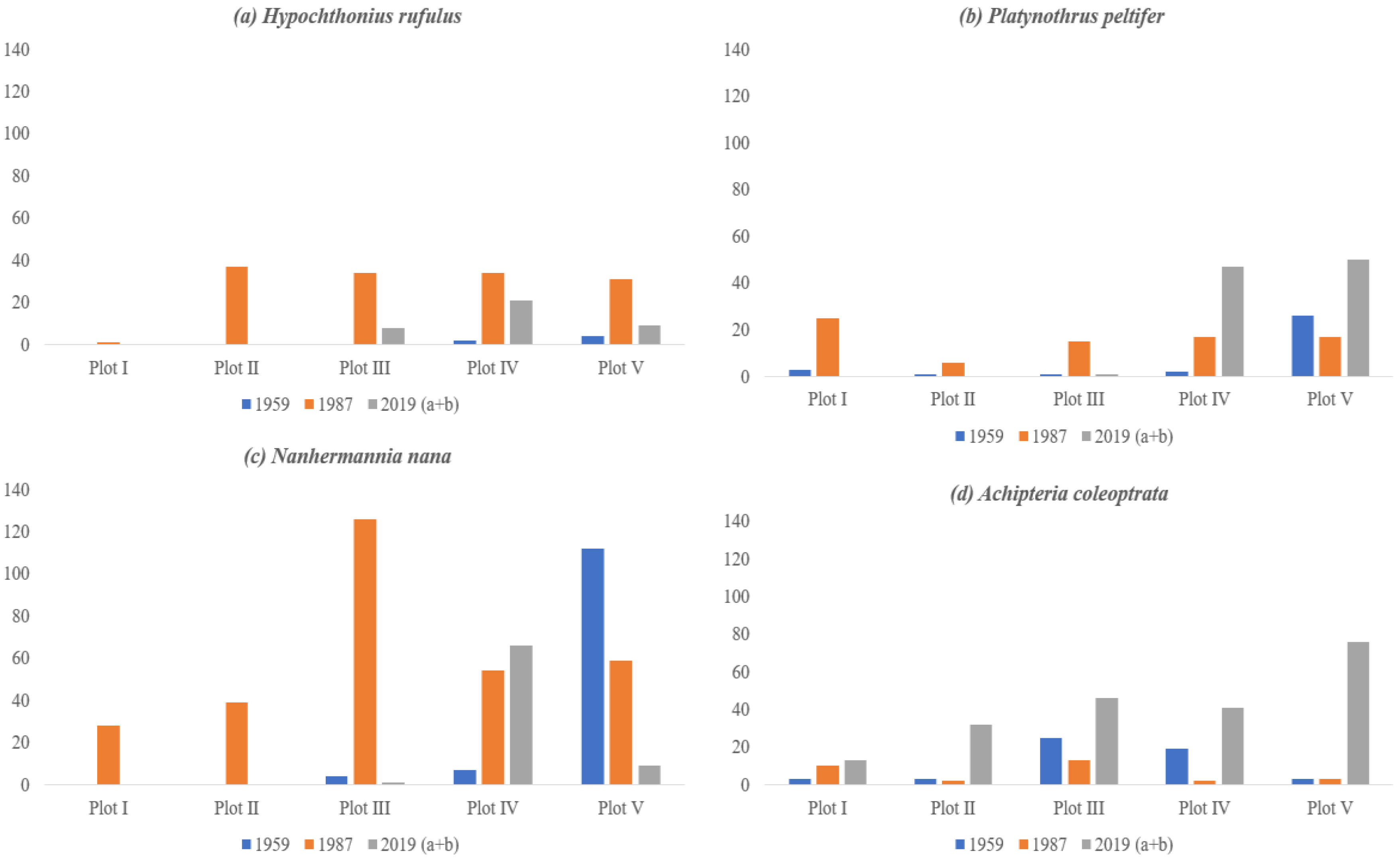 Applsci 10 08202 g006