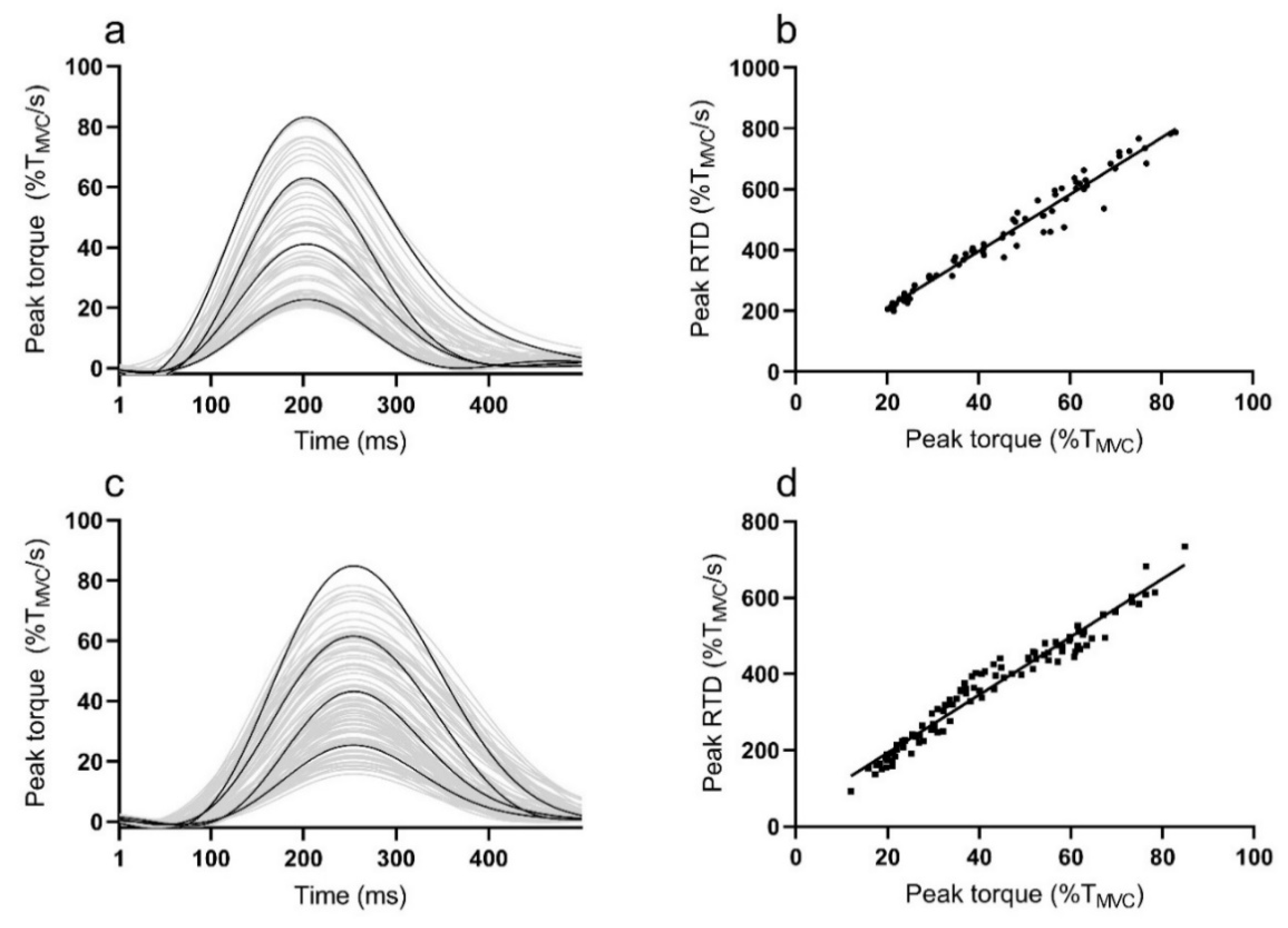 Applsci 10 08206 g003