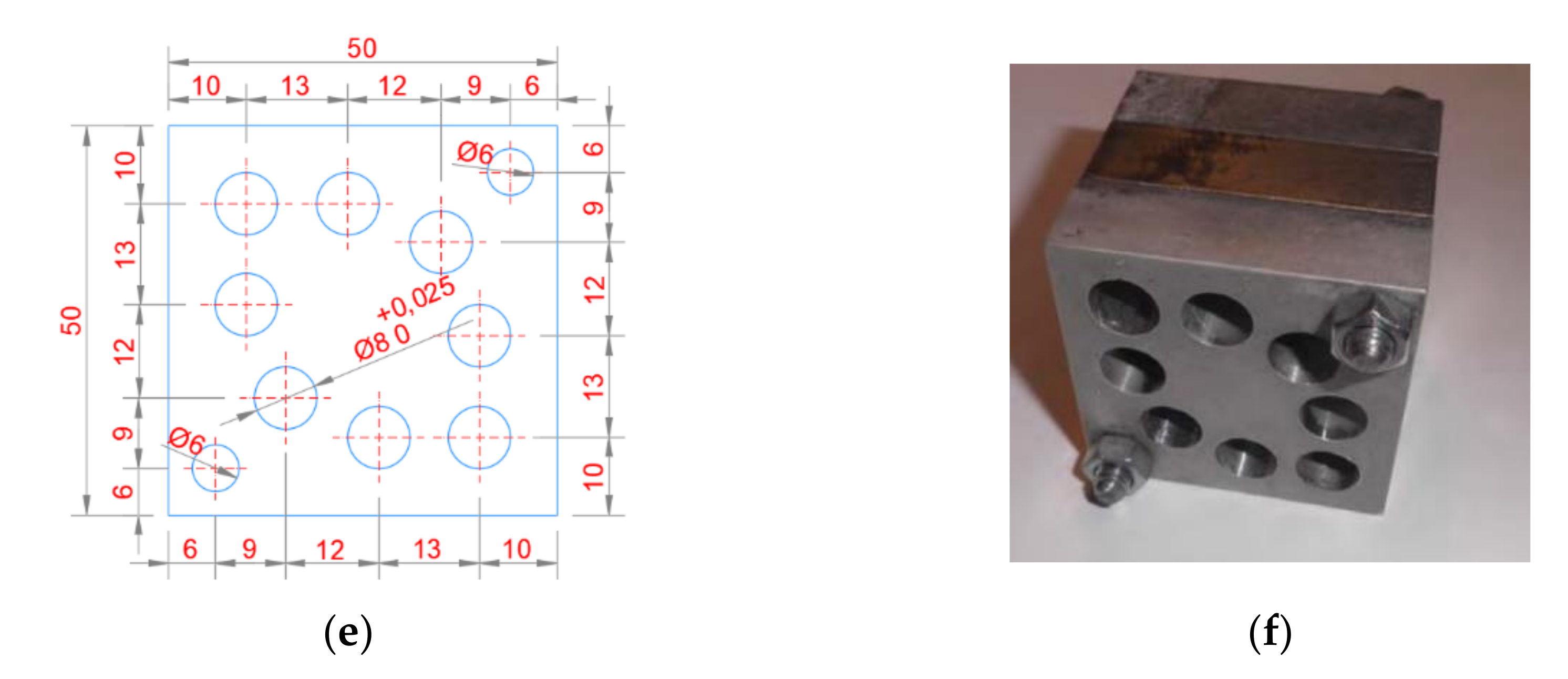 Applsci 10 08208 g002b