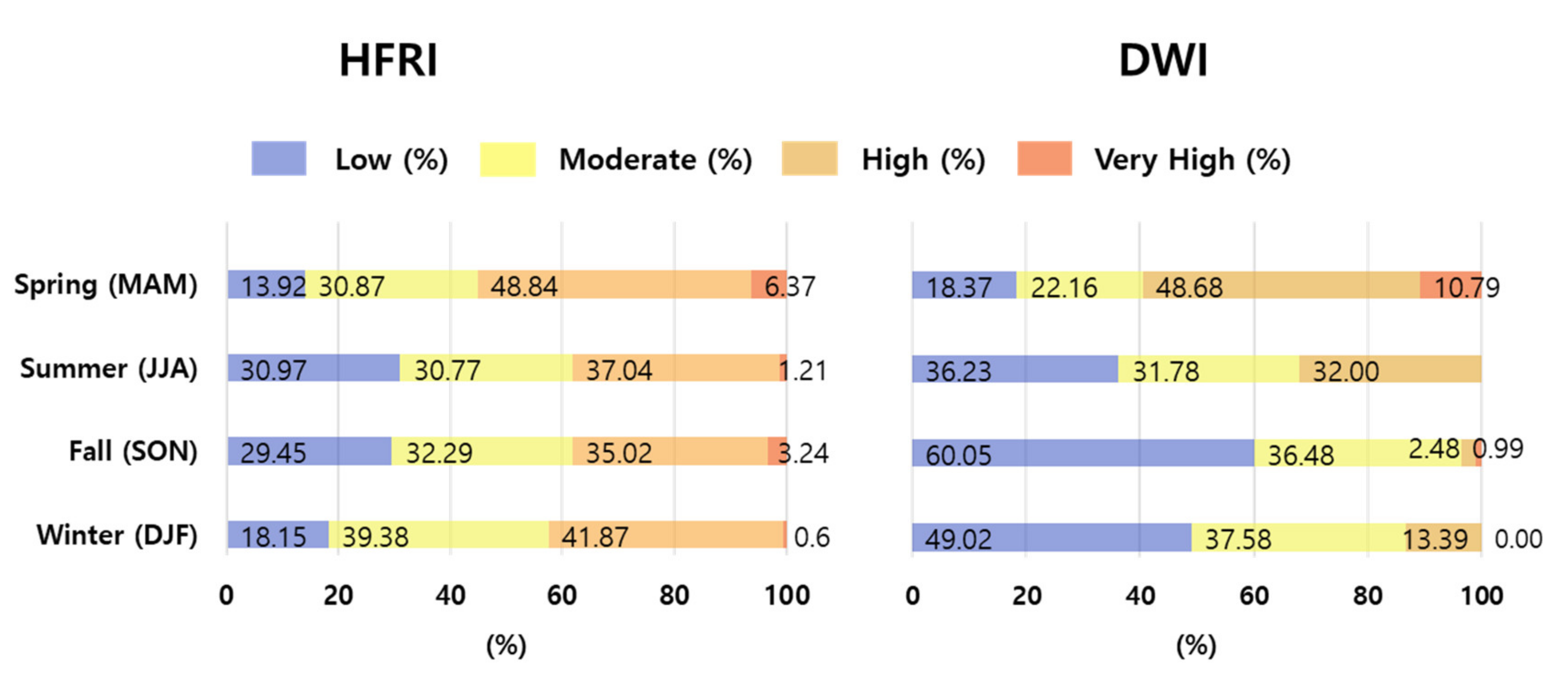 Applsci 10 08213 g008