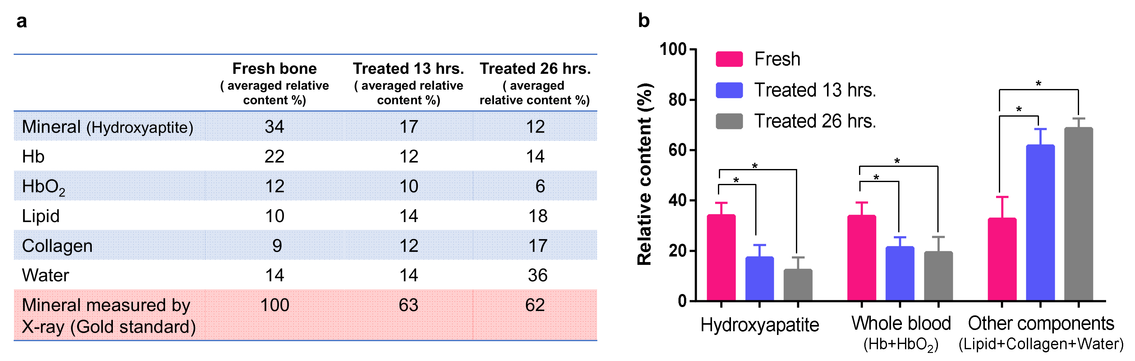 Applsci 10 08214 g004