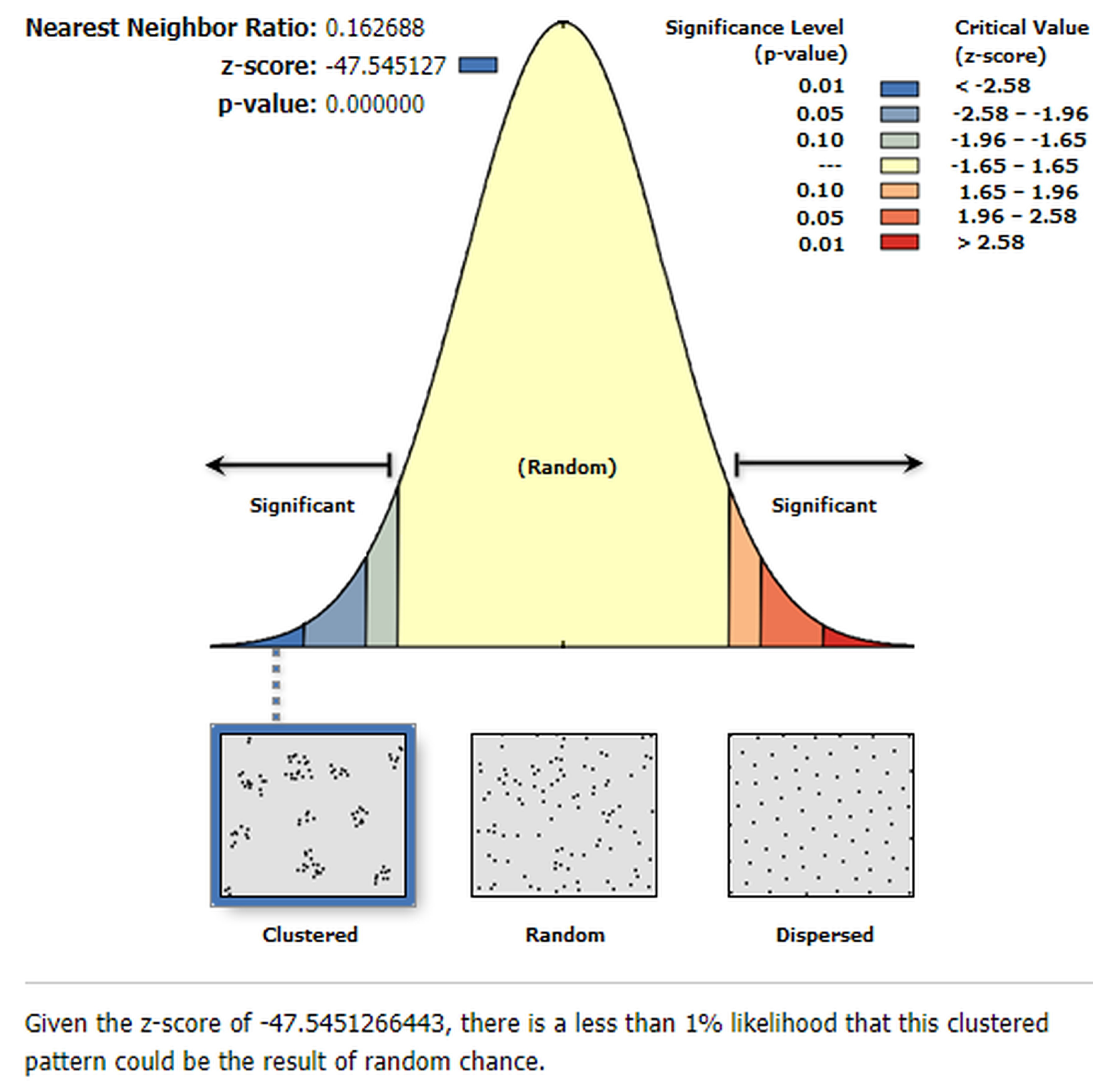 Applsci 10 08220 g004 Applsci 10 08220 g004