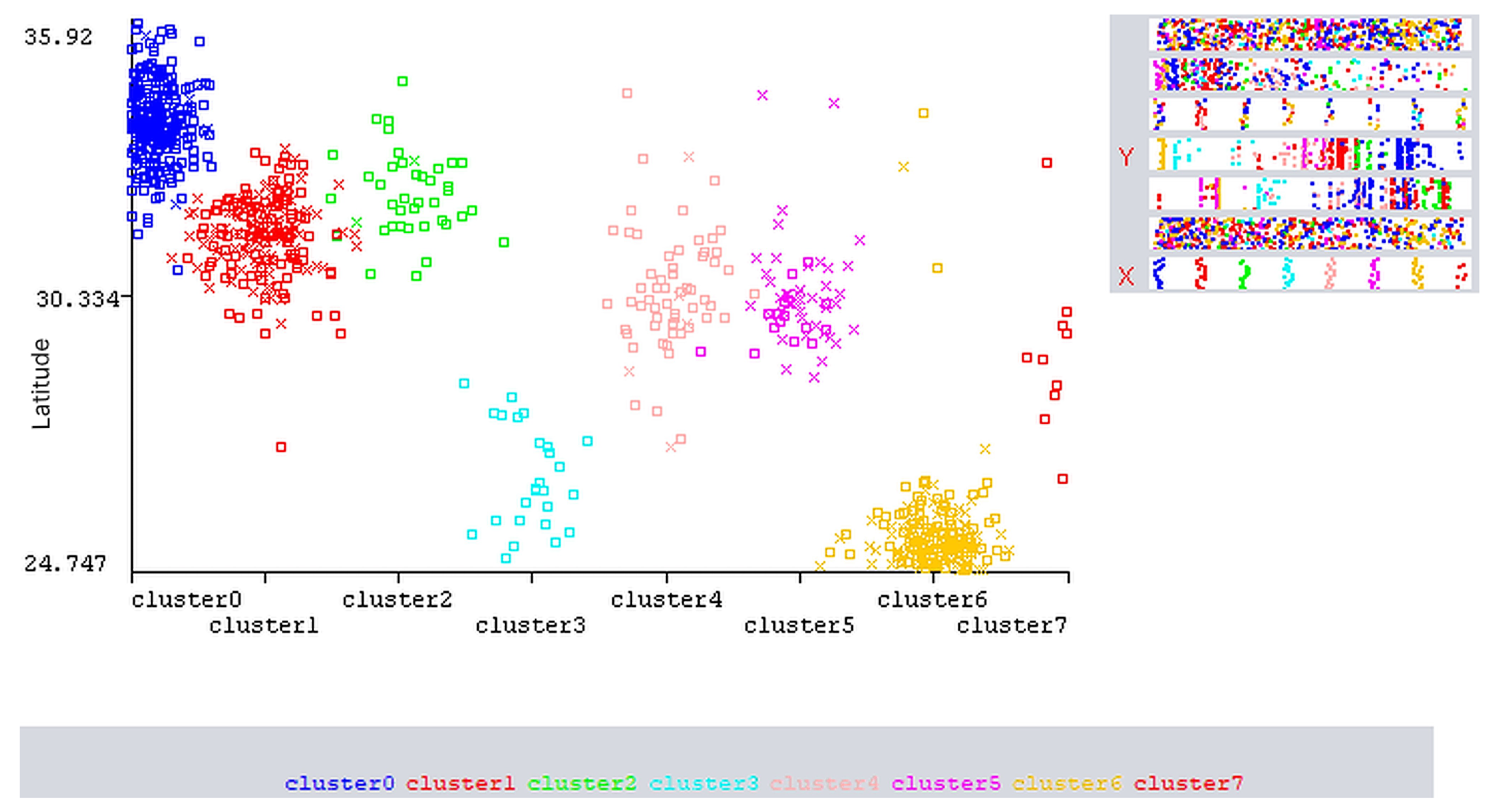 Applsci 10 08220 g005 Applsci 10 08220 g005
