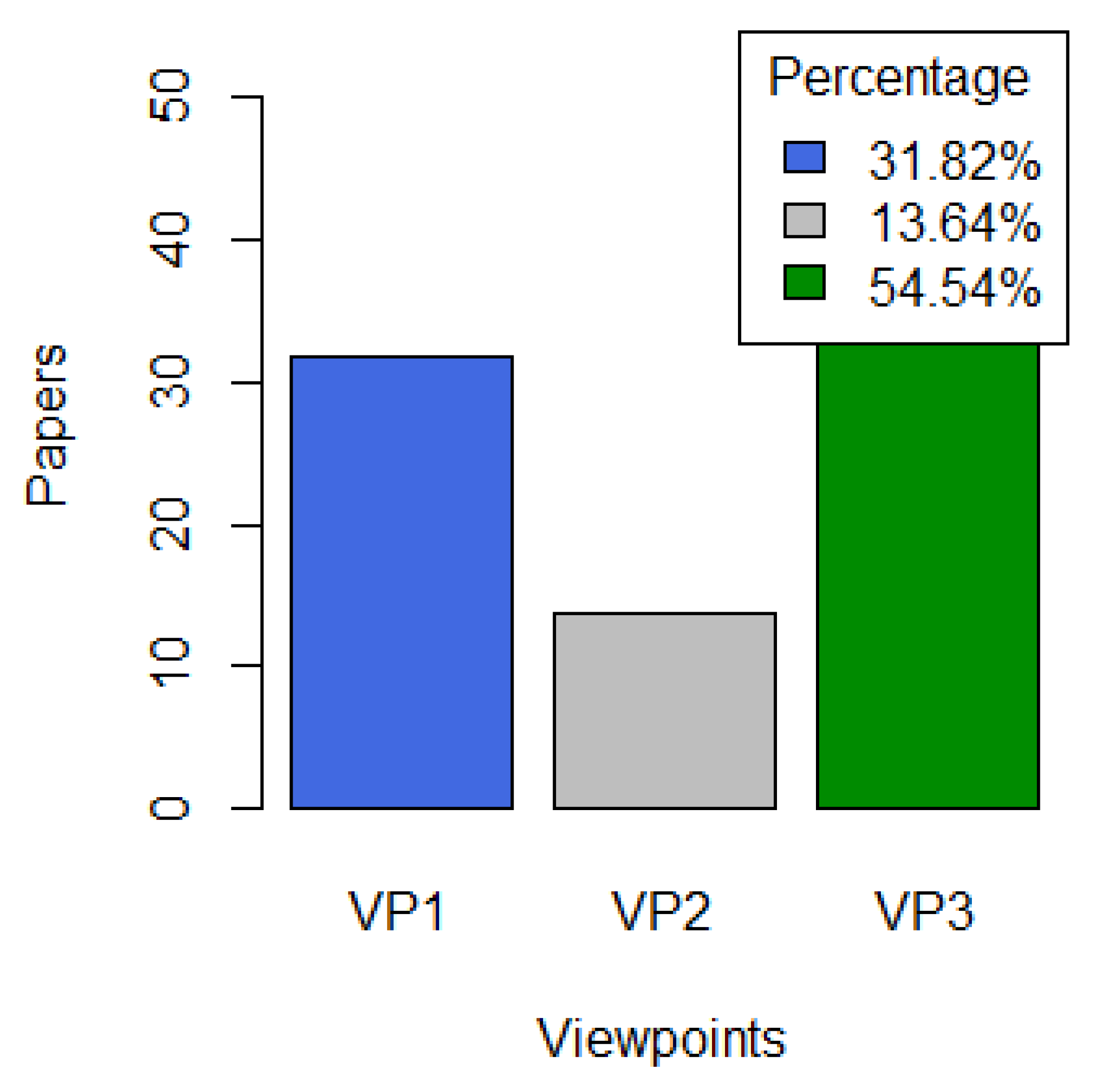 Applsci 10 08224 g002 Applsci 10 08224 g002