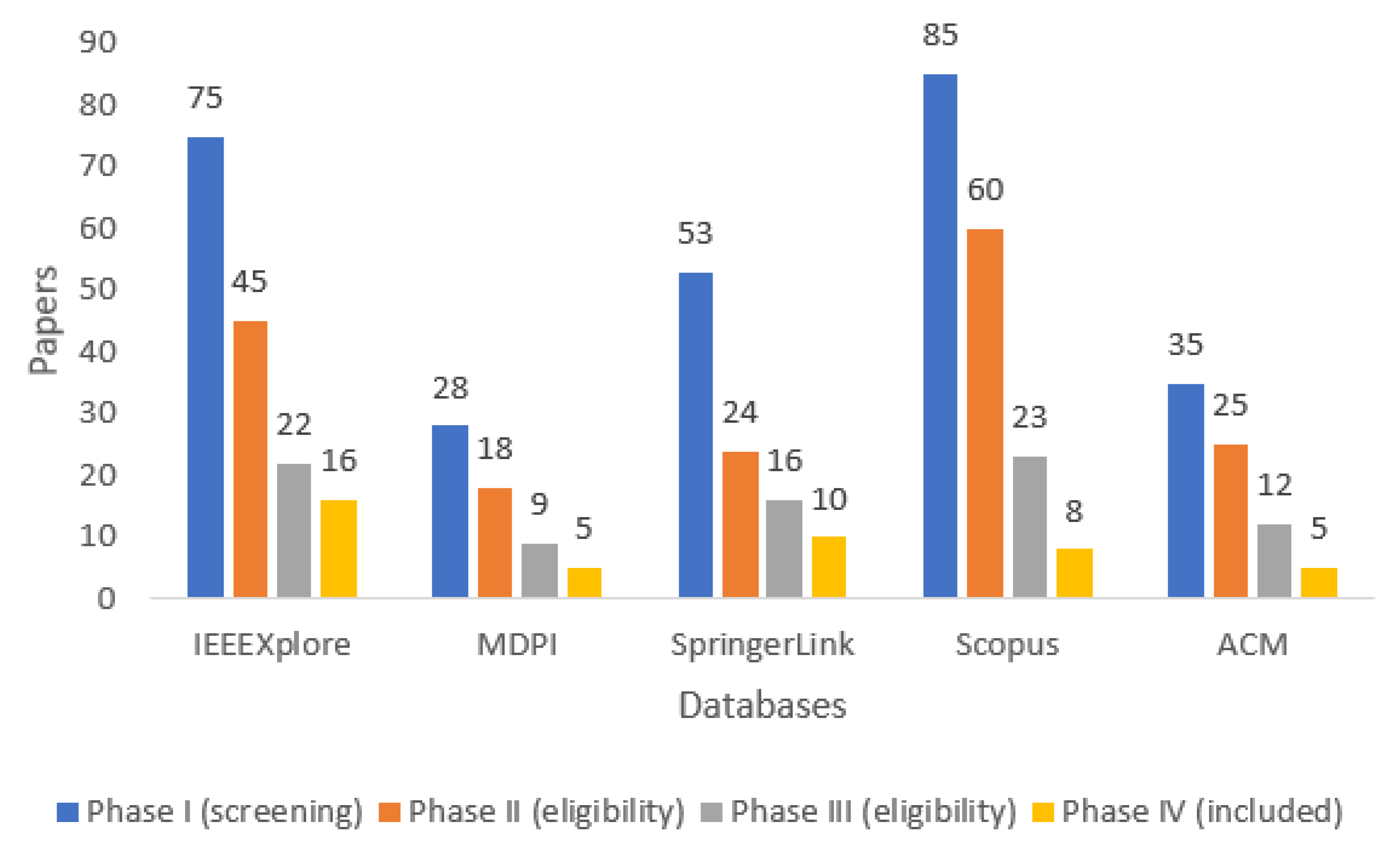 Applsci 10 08224 g003 Applsci 10 08224 g003
