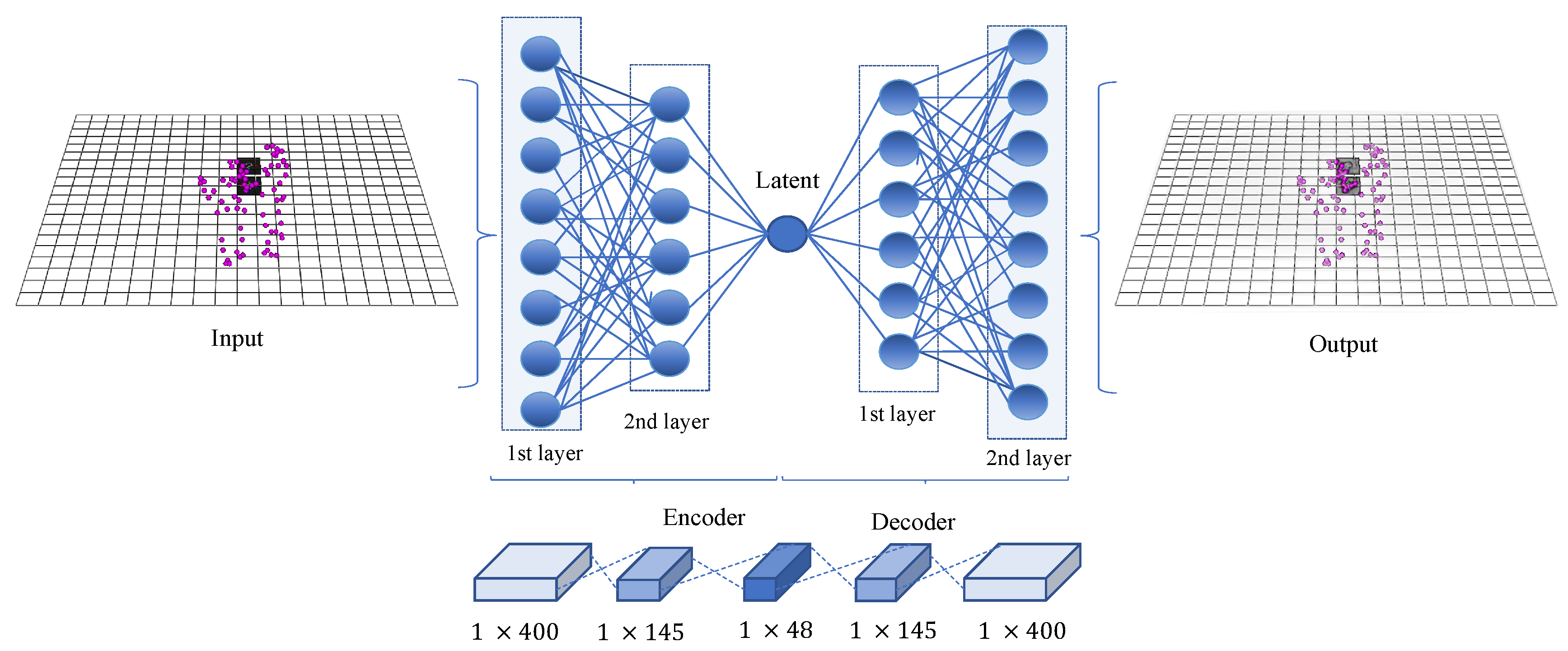 Applsci 10 08226 g004 Applsci 10 08226 g004