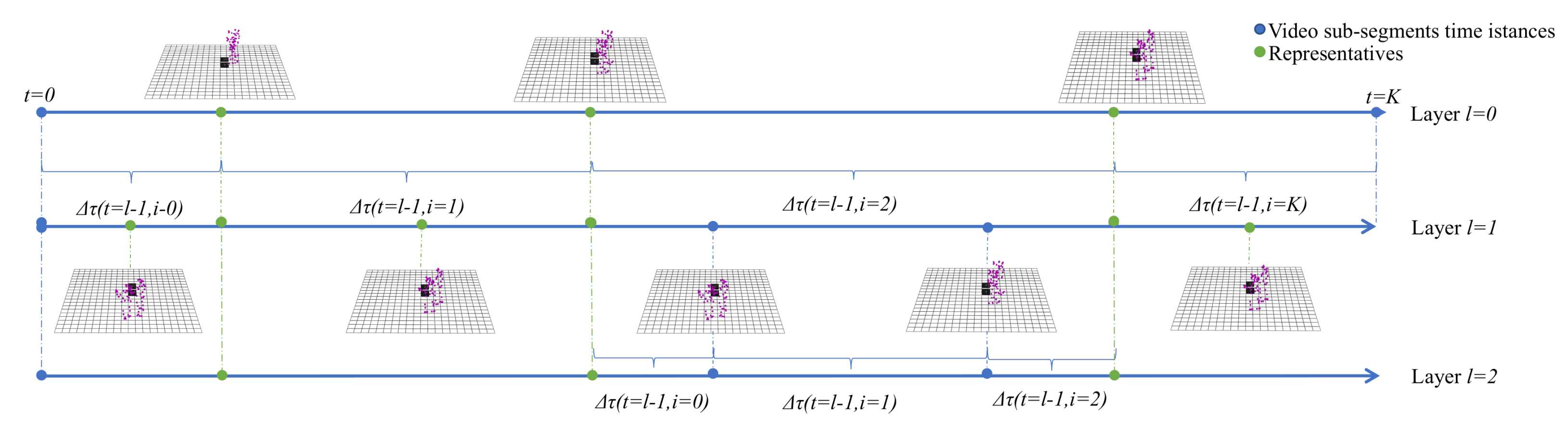 Applsci 10 08226 g005 Applsci 10 08226 g005