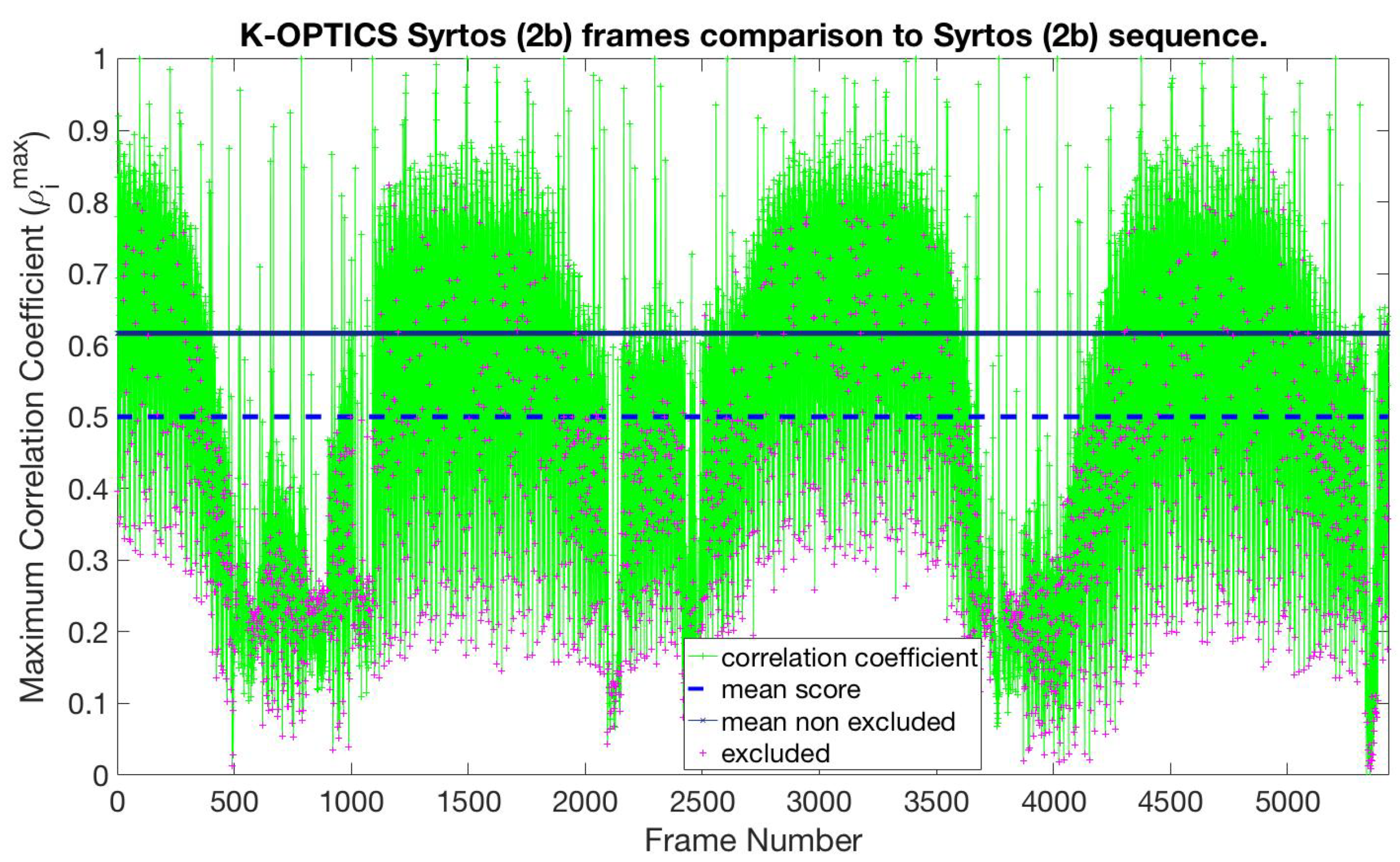 Applsci 10 08226 g008 Applsci 10 08226 g008