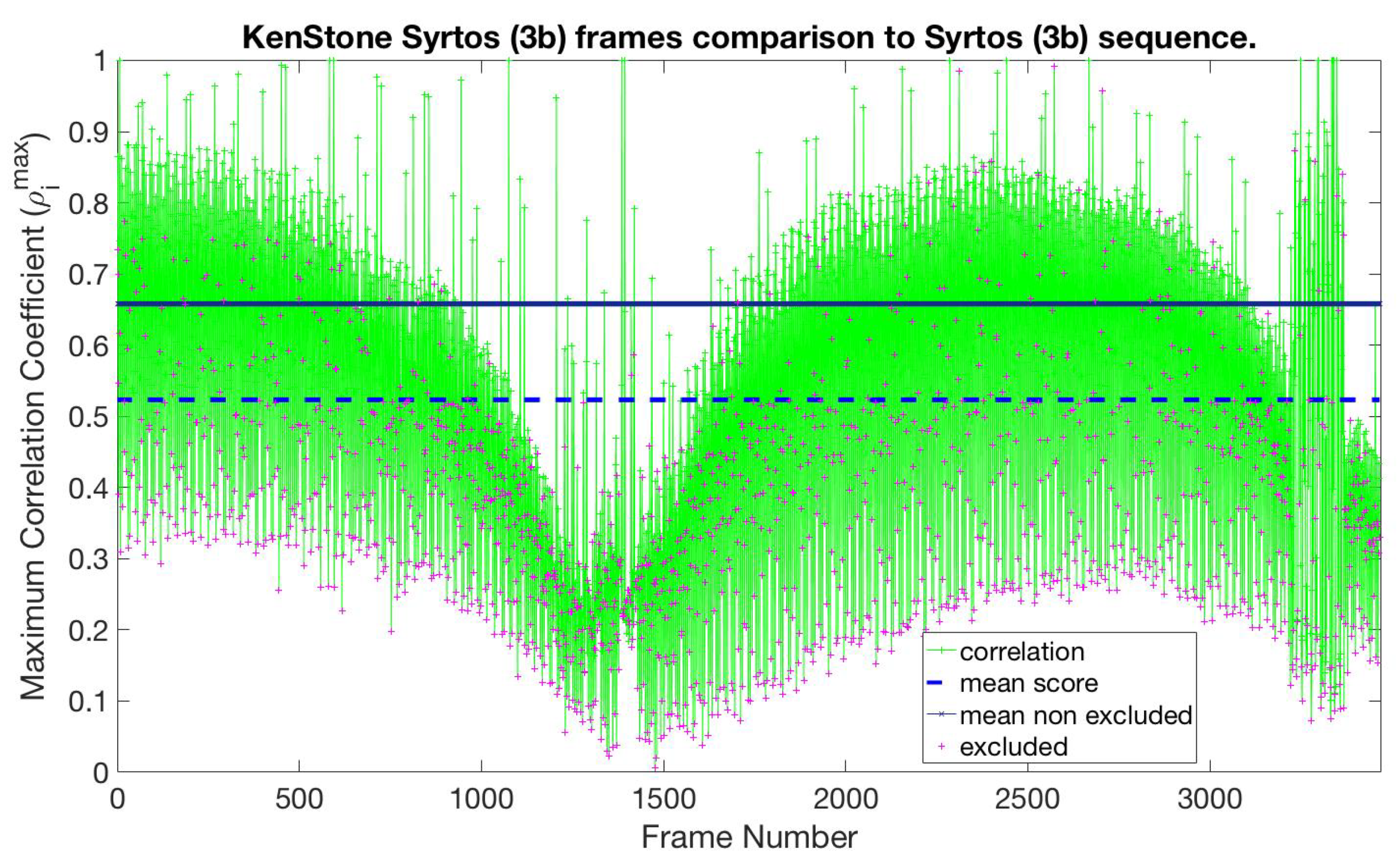 Applsci 10 08226 g009 Applsci 10 08226 g009