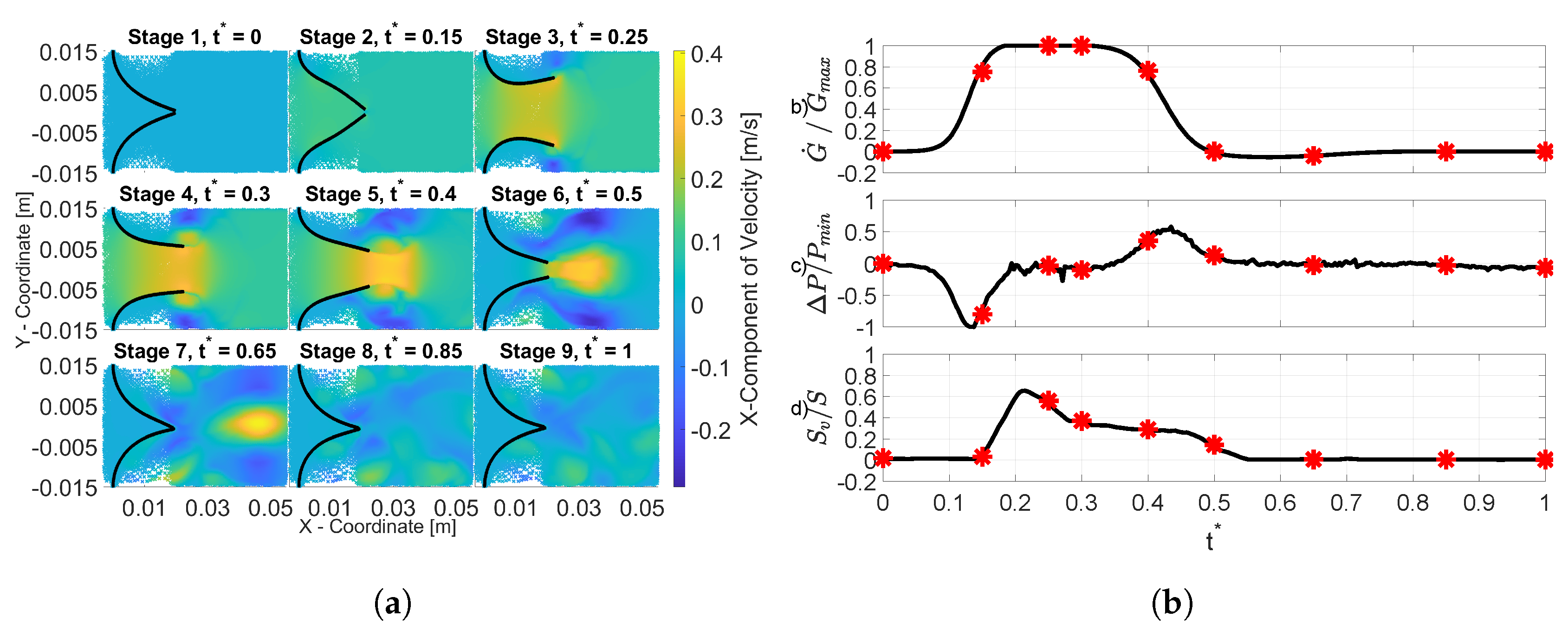 Applsci 10 08228 g002
