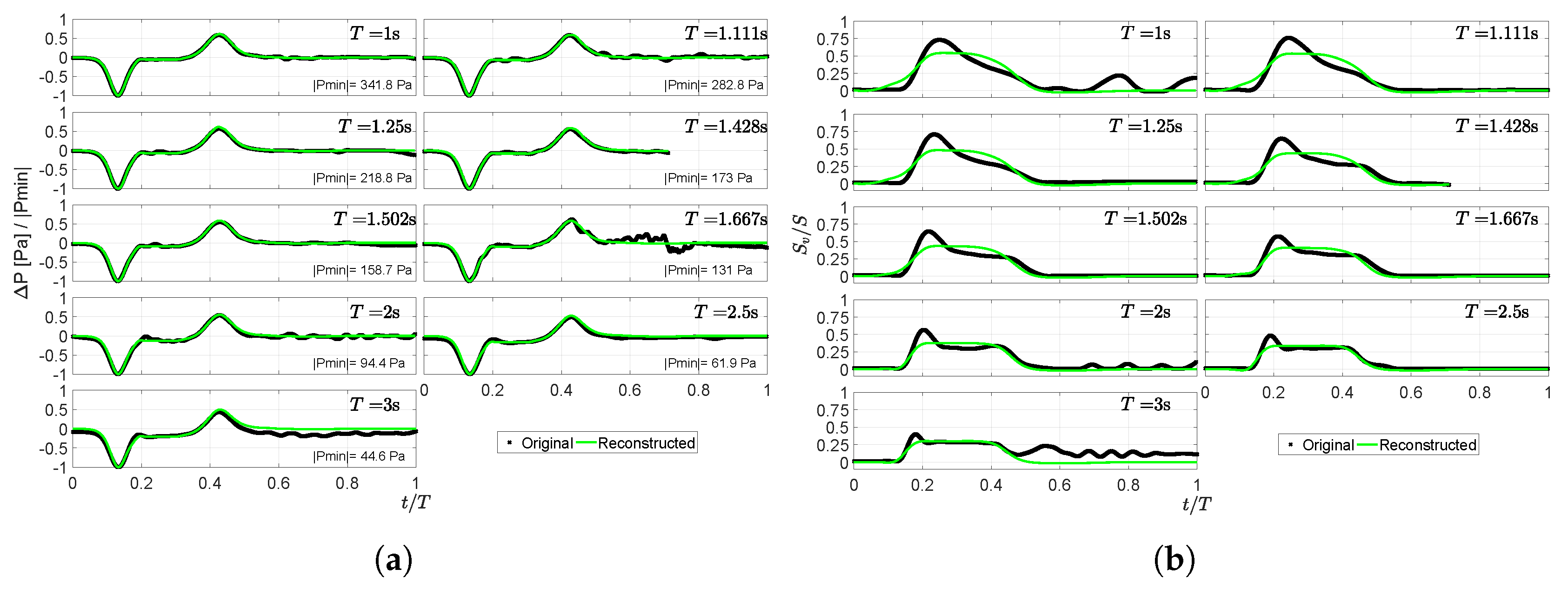 Applsci 10 08228 g005