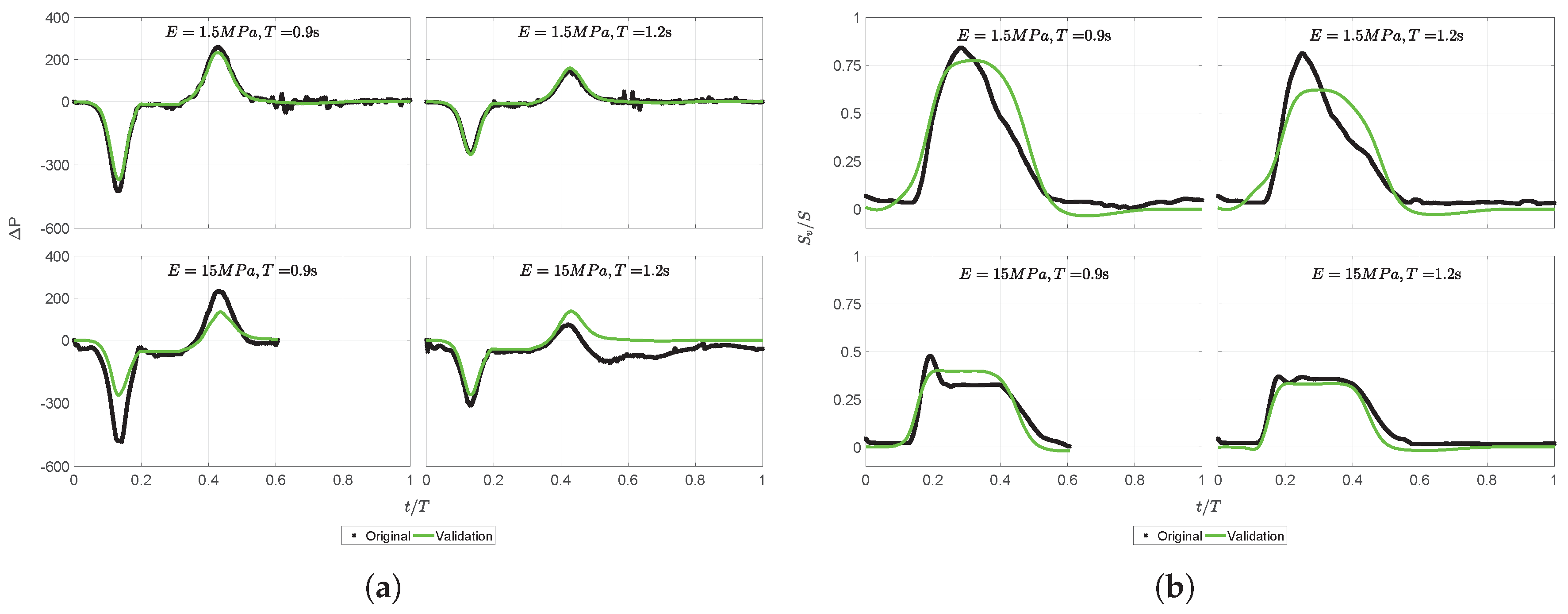 Applsci 10 08228 g006
