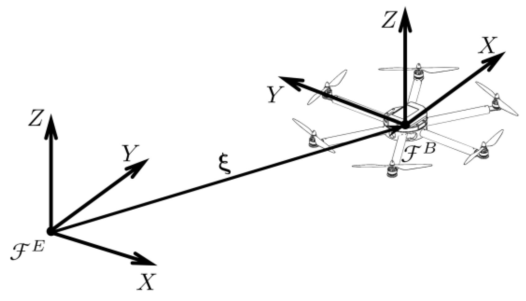 Applsci 10 08229 g001 Applsci 10 08229 g001